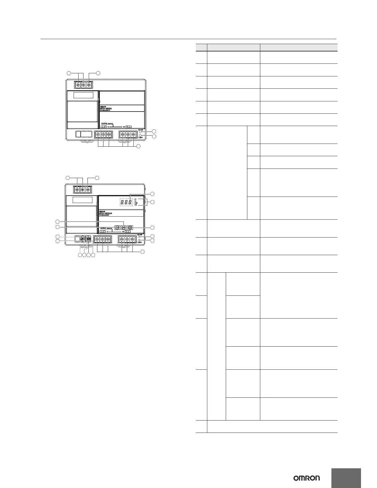Page #48 background image