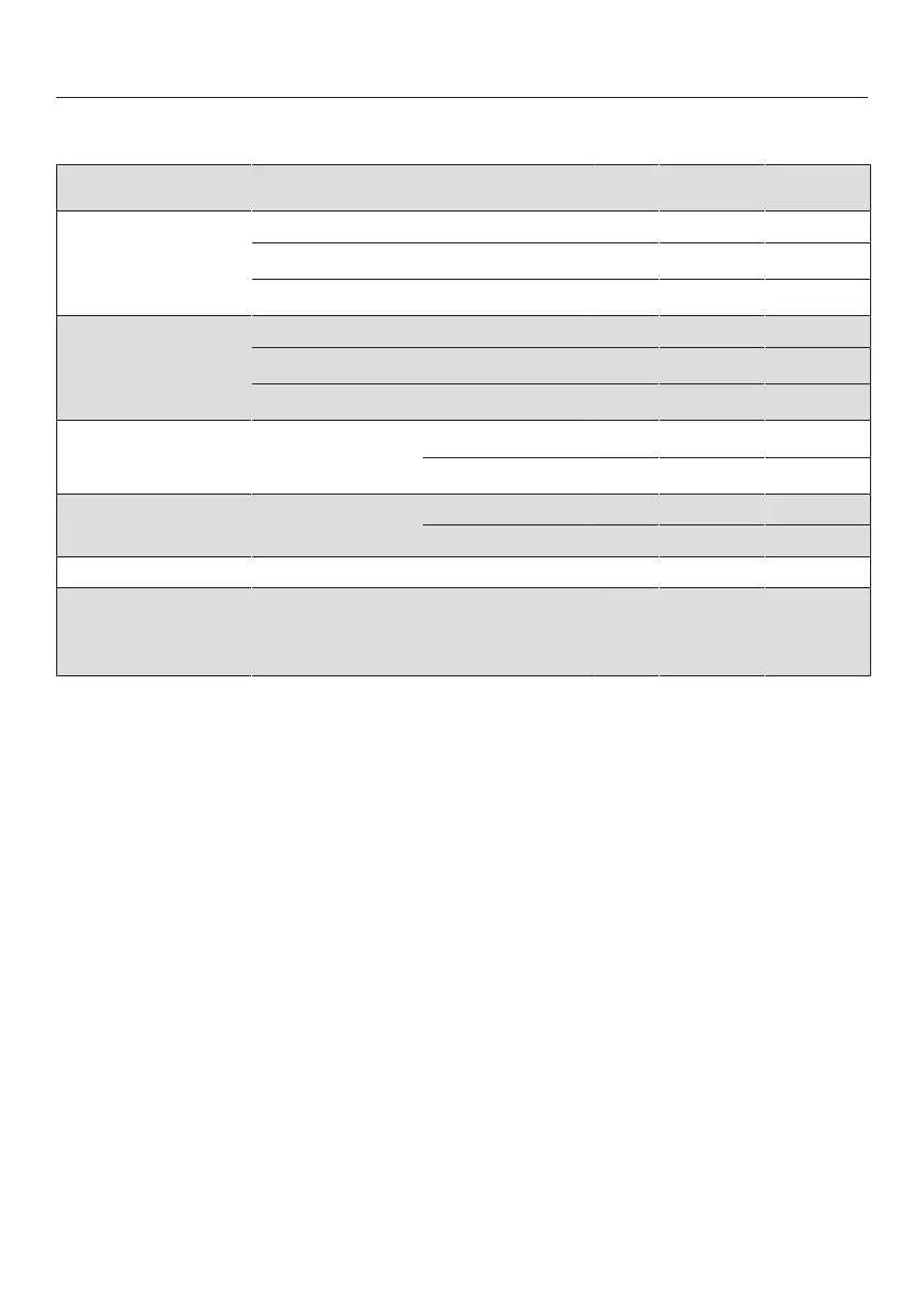 Page #102 background image