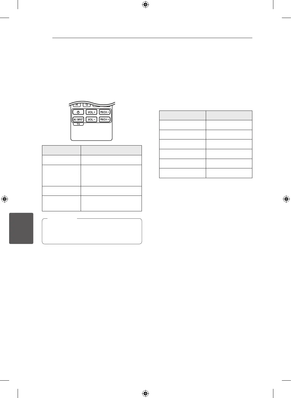 Page #36 background image