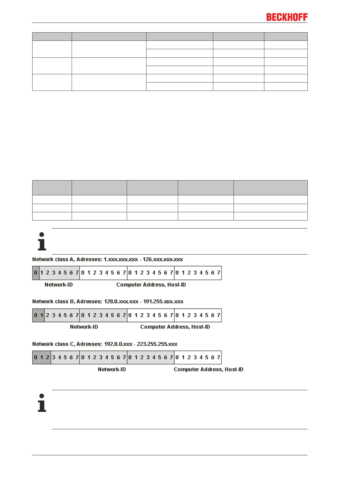 Page #22 background image