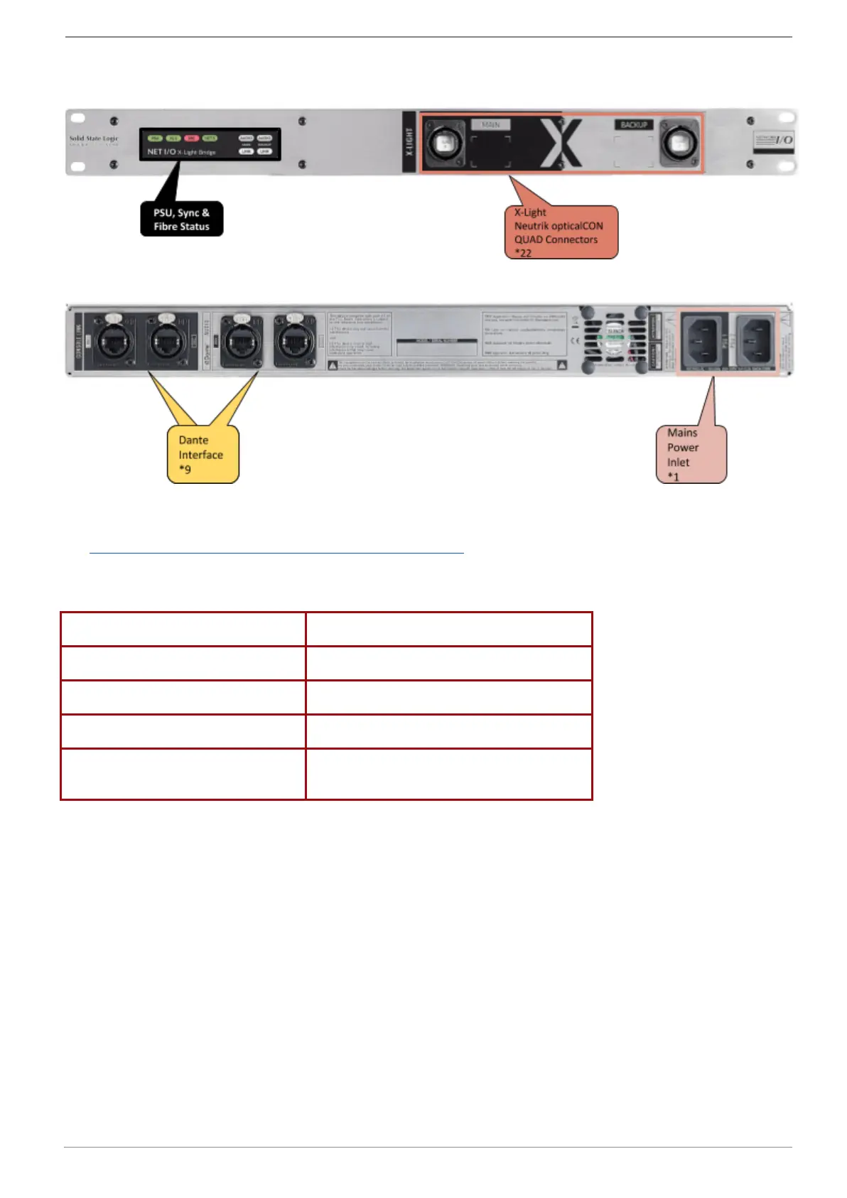 Page #28 background image