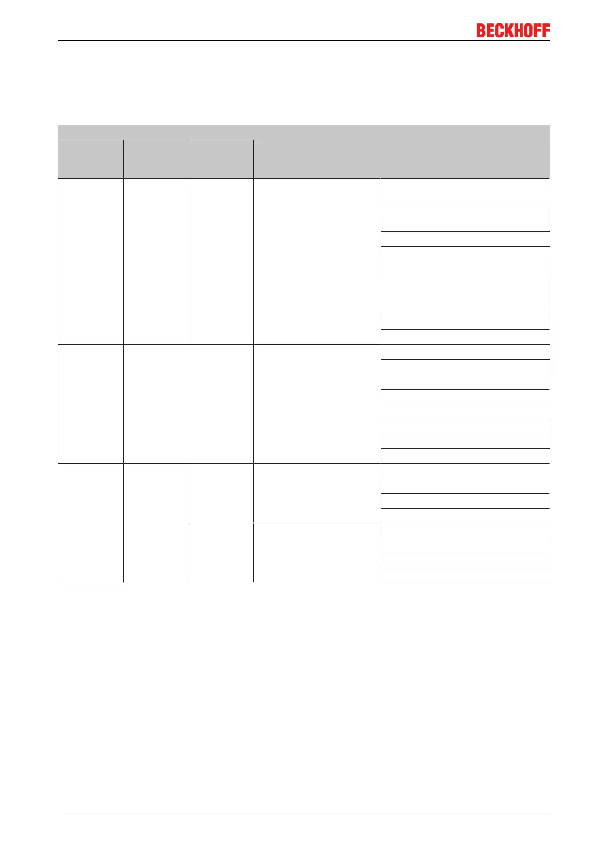 Page #124 background image