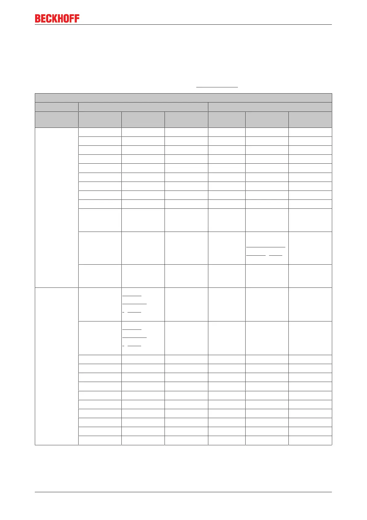 Page #131 background image