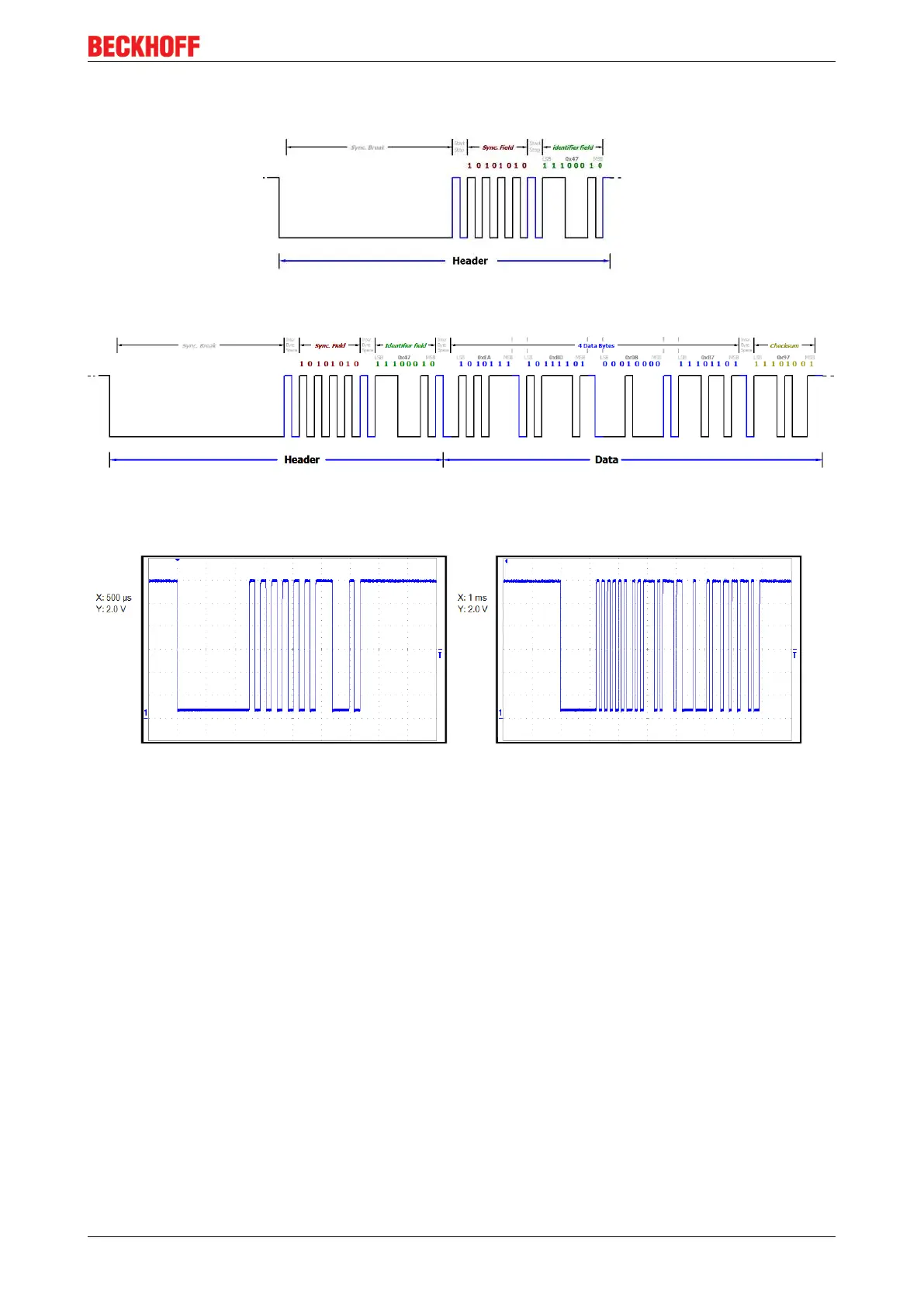 Page #135 background image