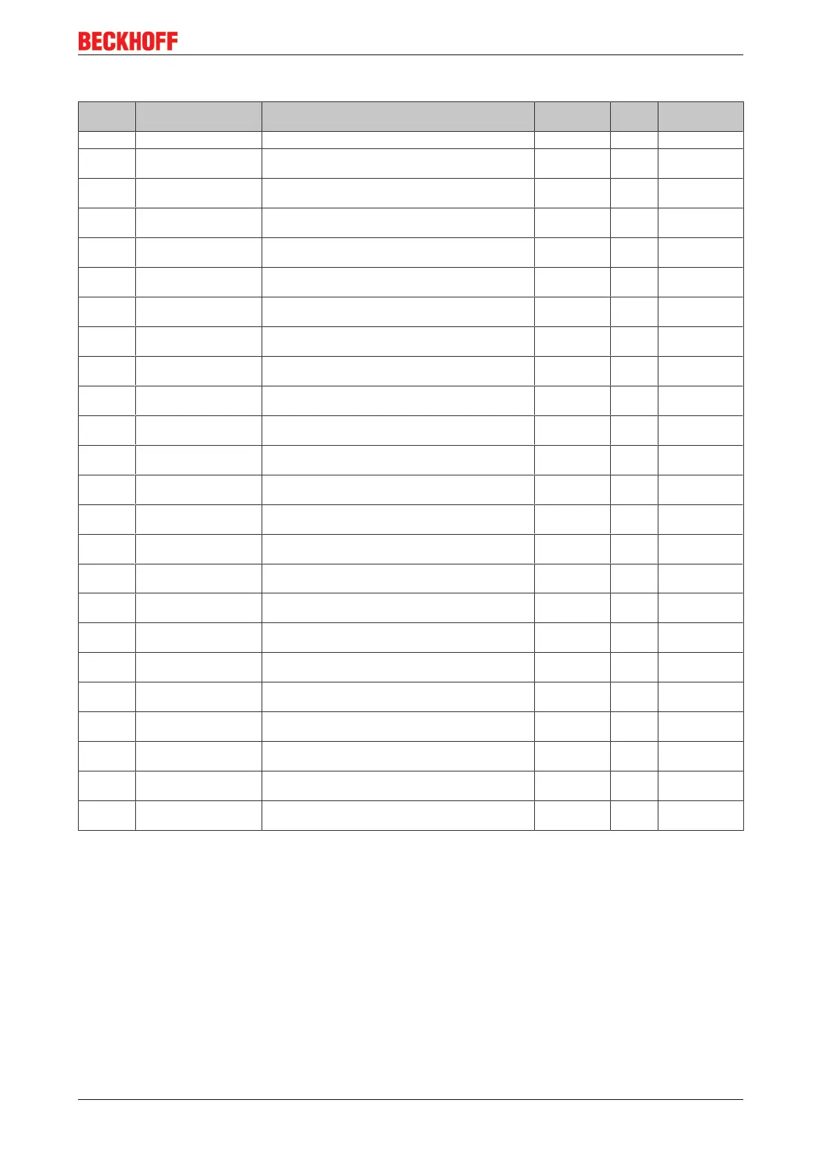 Page #149 background image