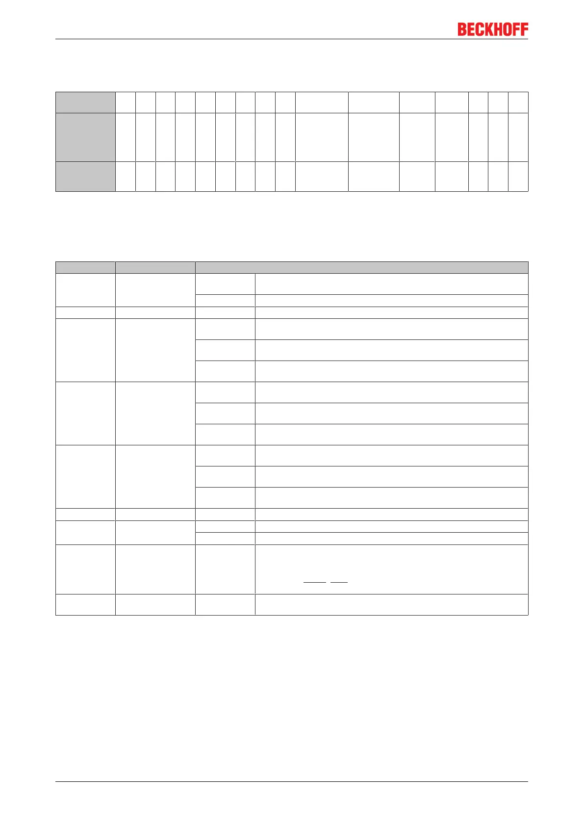 Page #166 background image