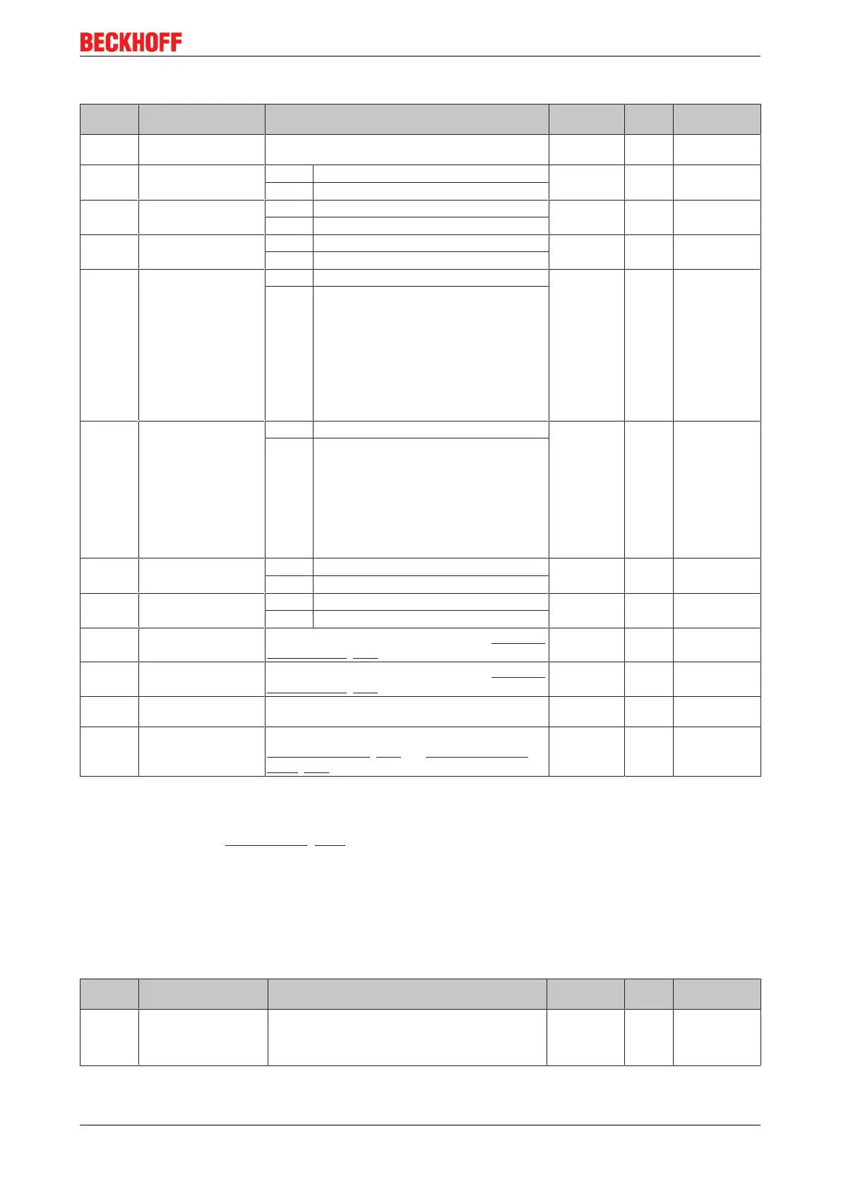 Page #169 background image