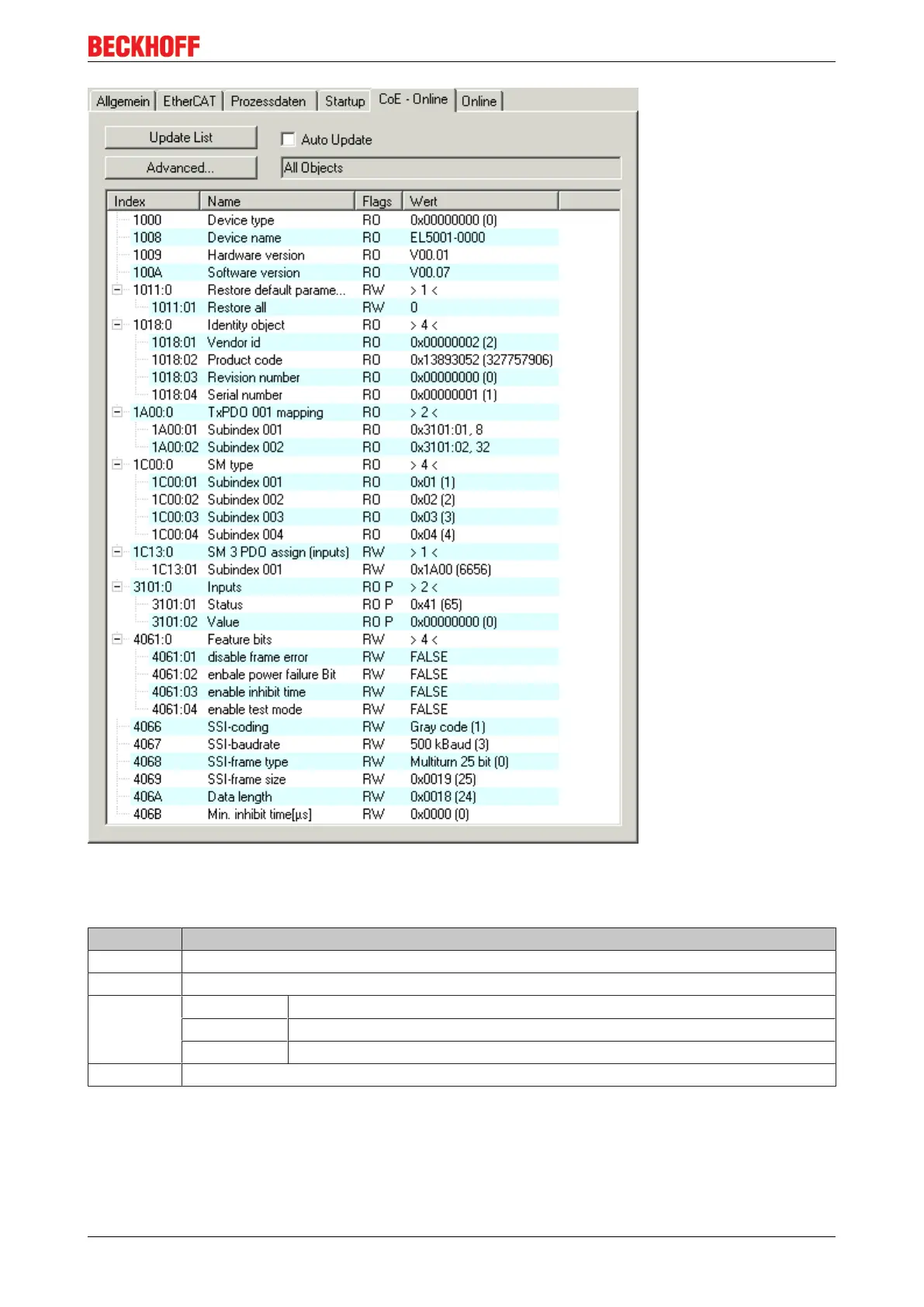 Page #109 background image