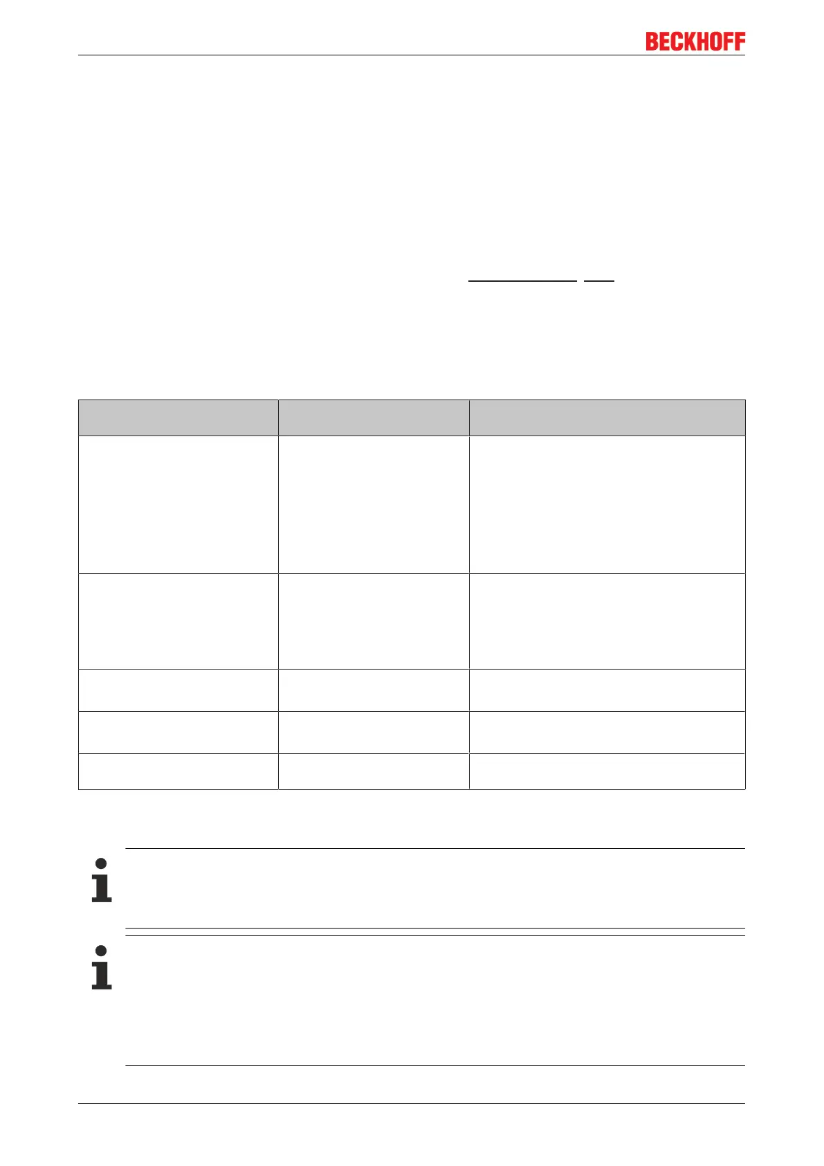 Page #122 background image