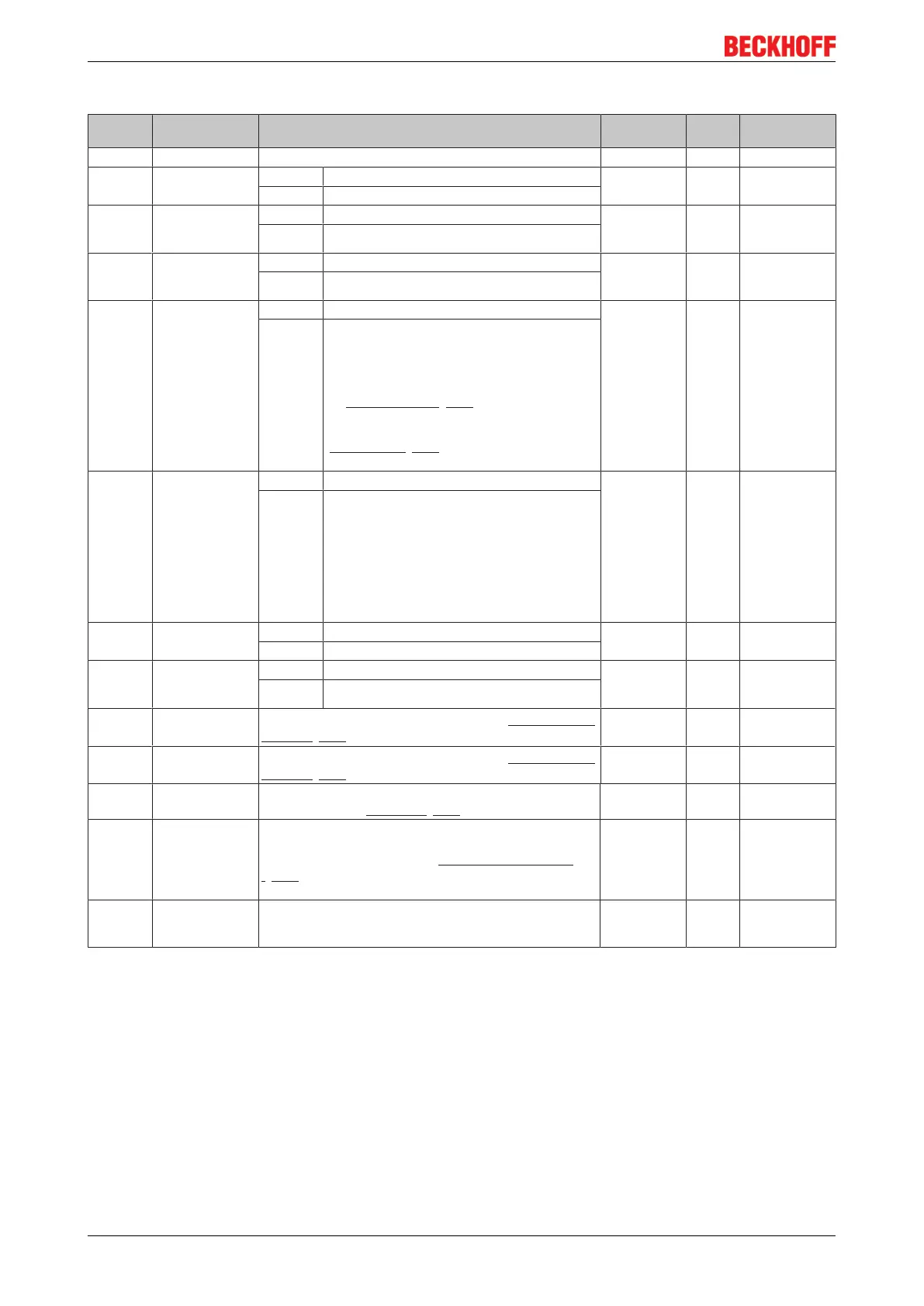 Page #146 background image