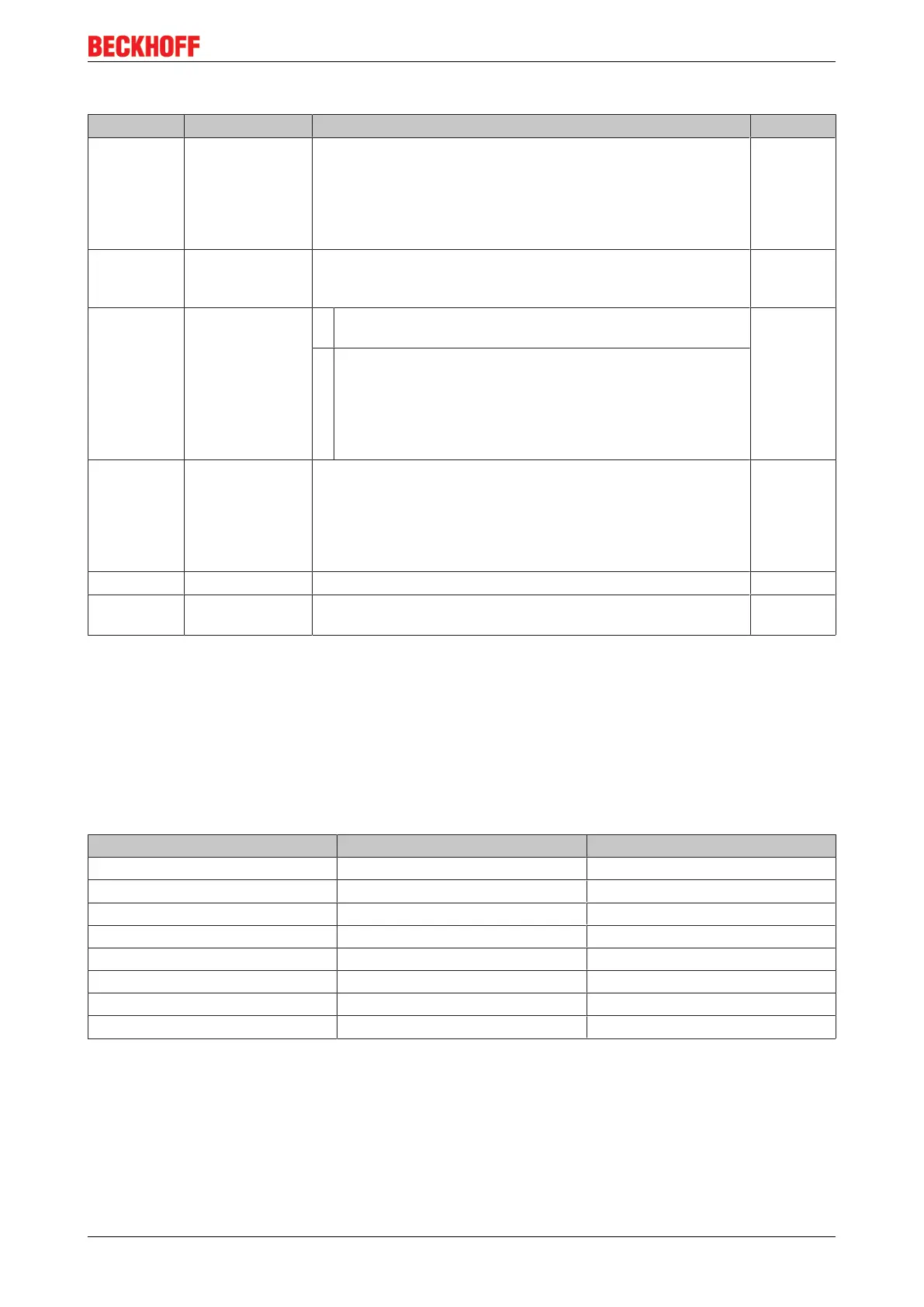 Page #185 background image