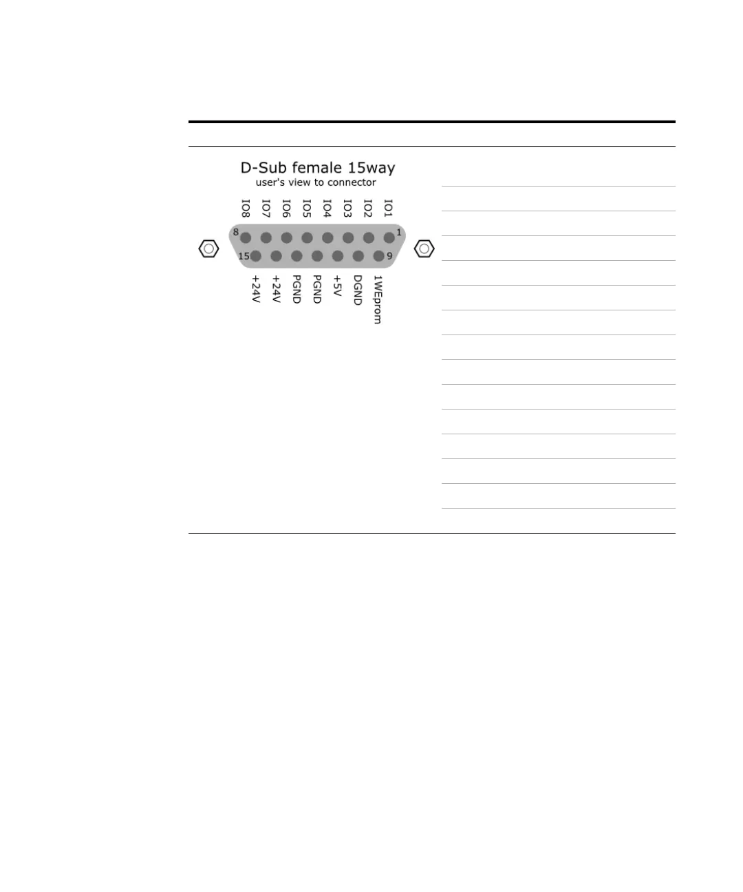 Page #225 background image