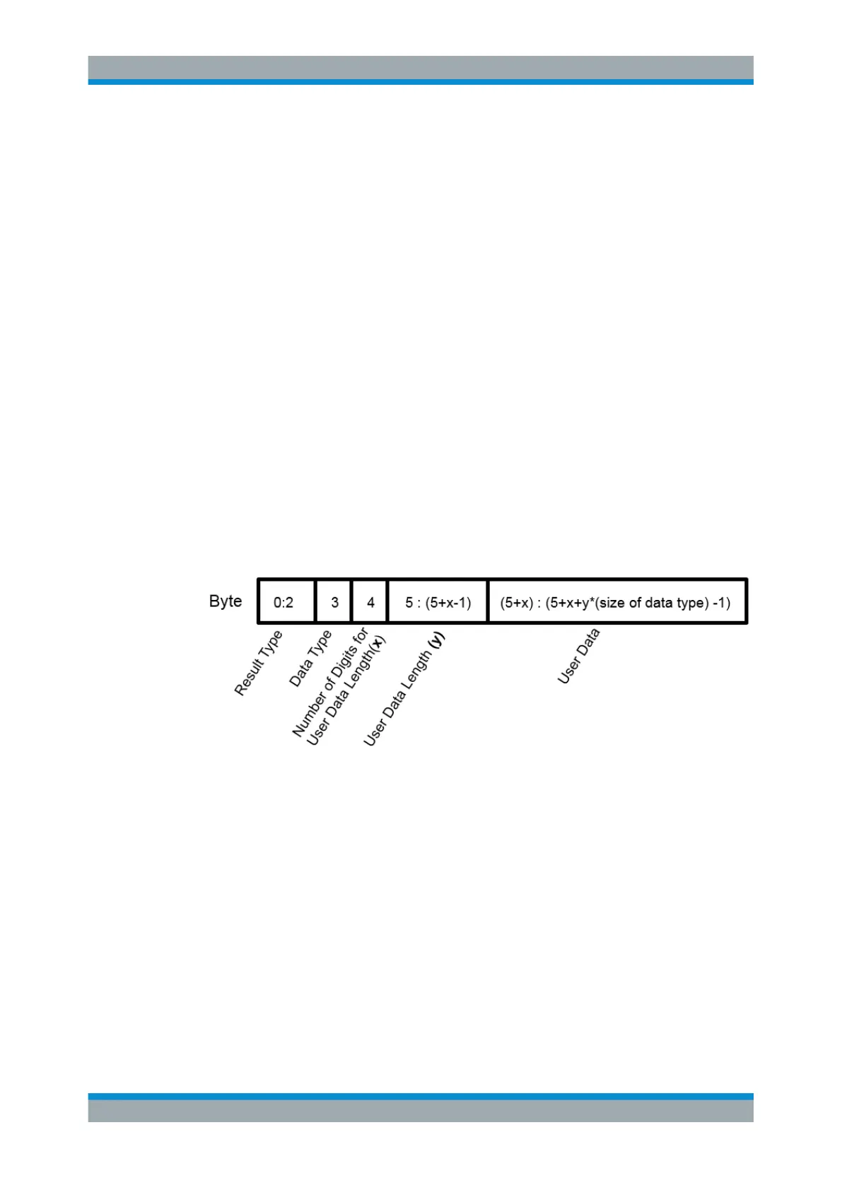 Page #102 background image