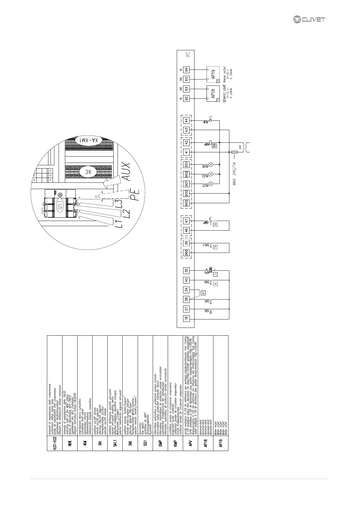 Page #15 background image