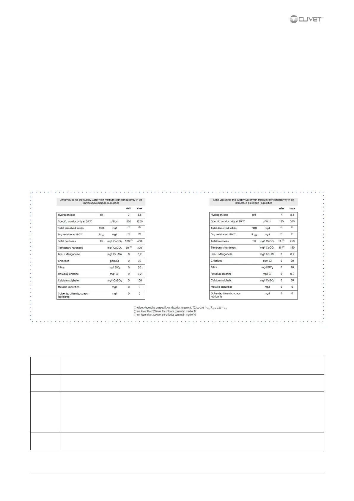 Page #48 background image