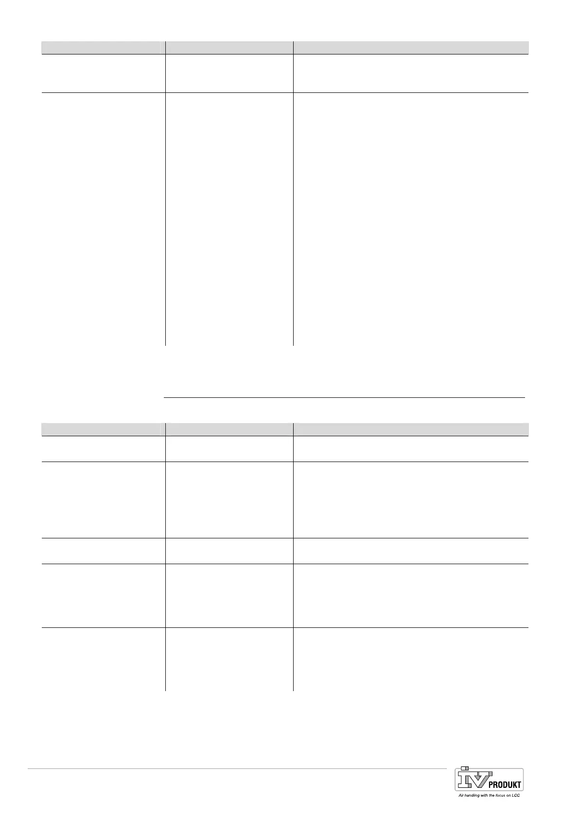 Page #92 background image