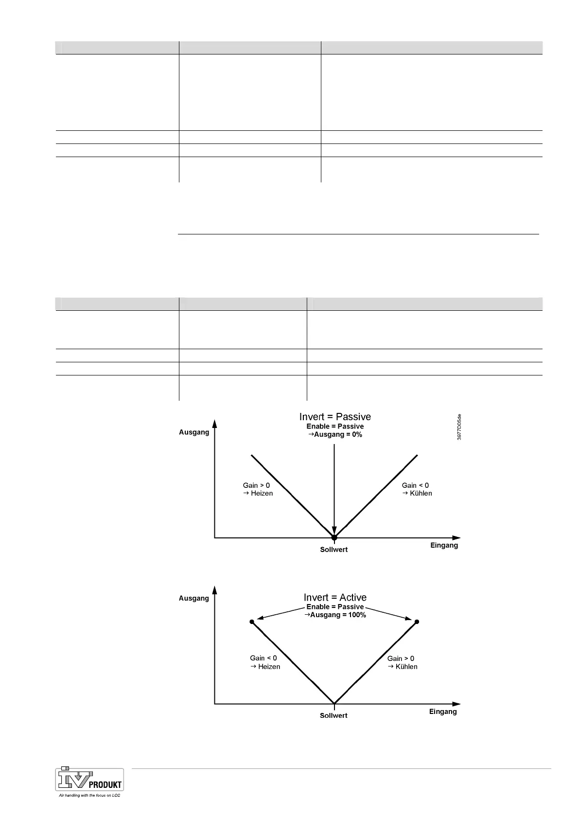 Page #111 background image