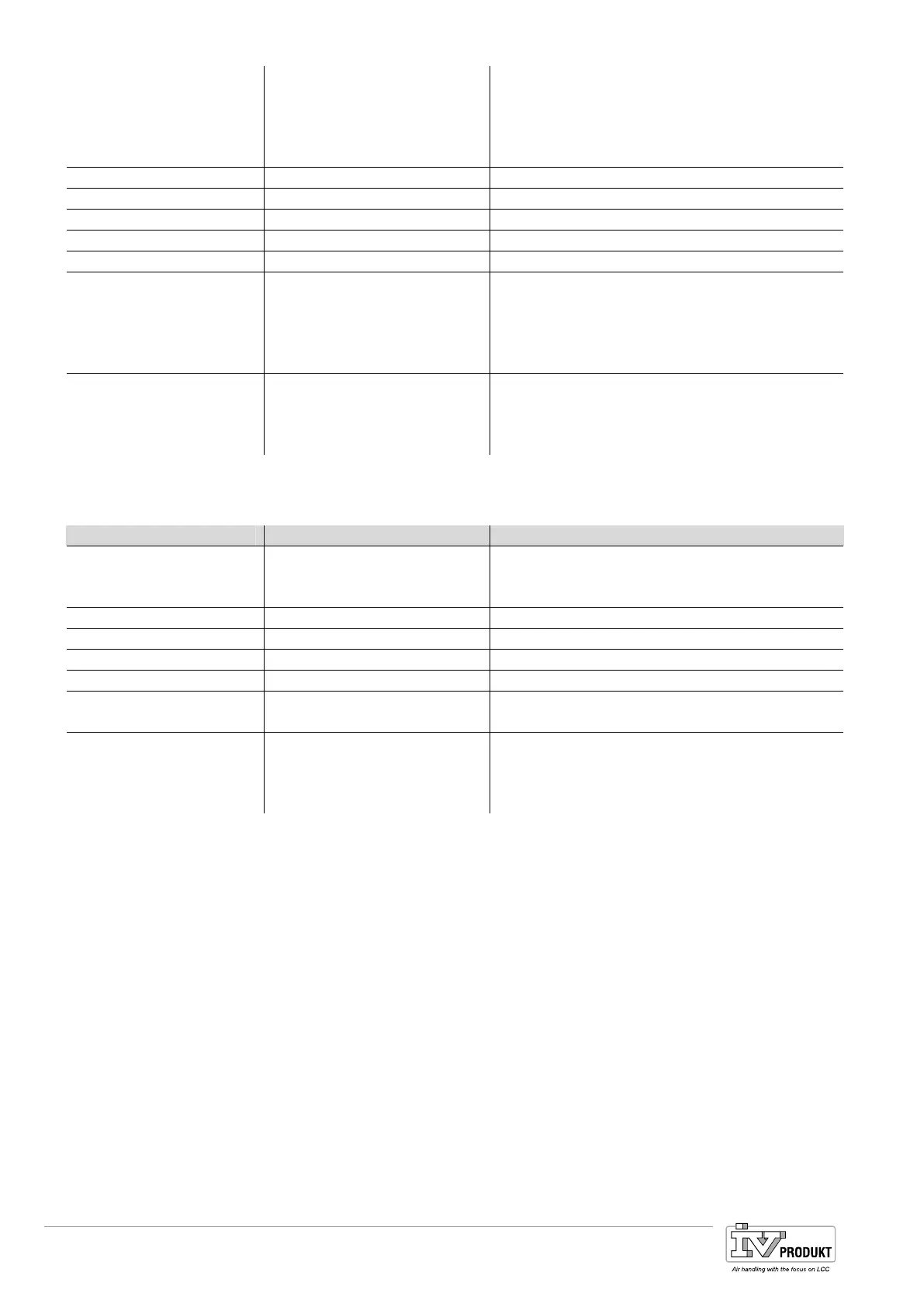 Page #130 background image