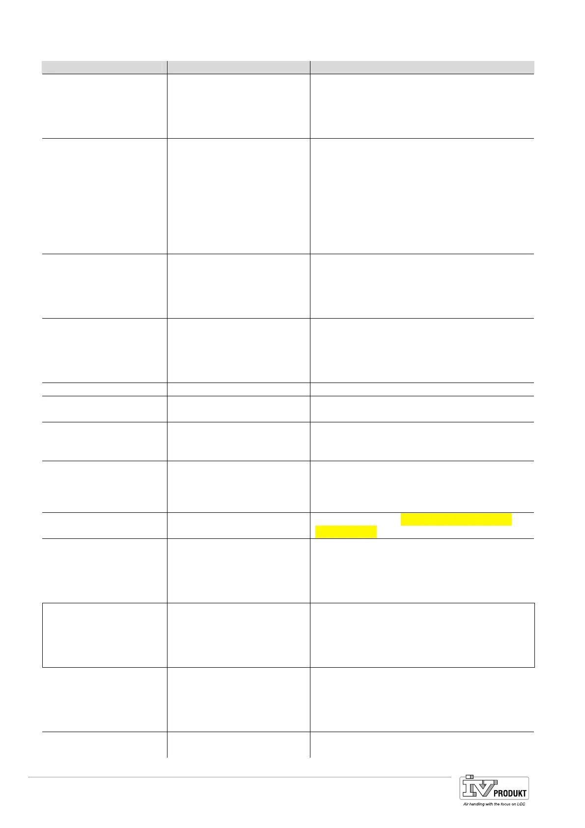 Page #132 background image