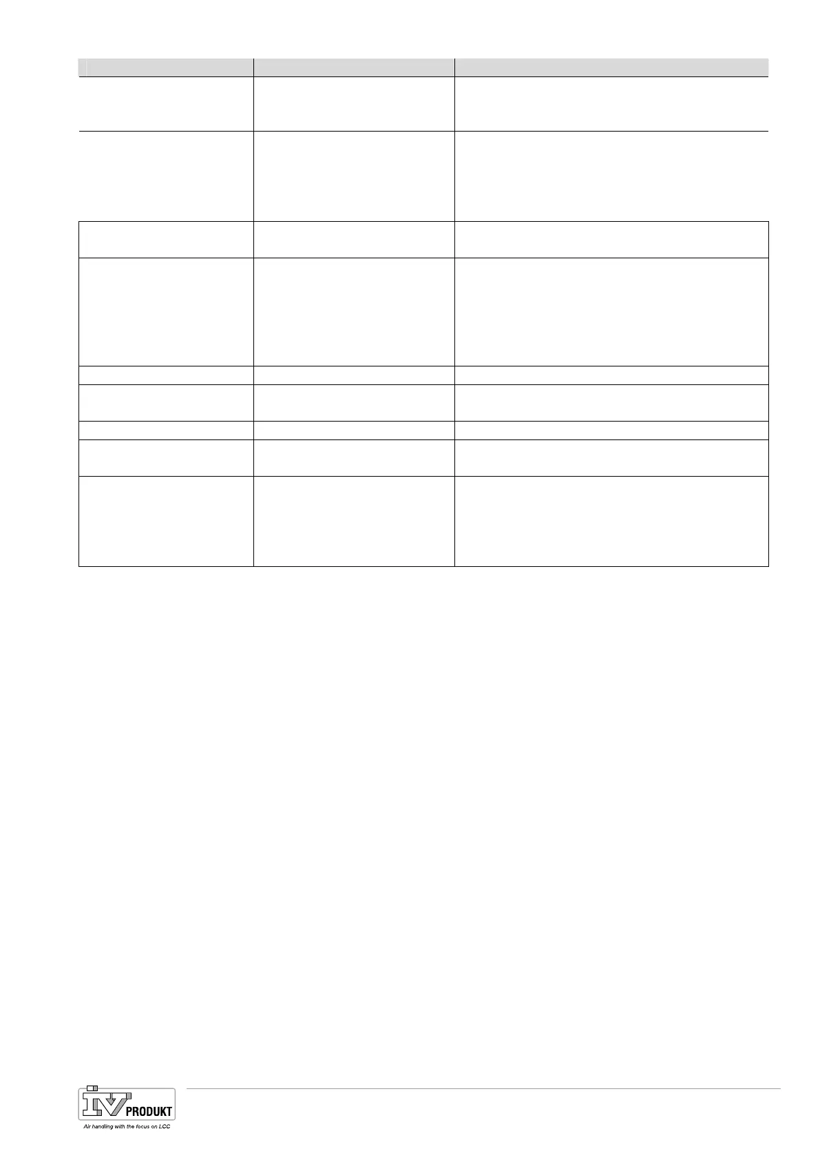 Page #133 background image