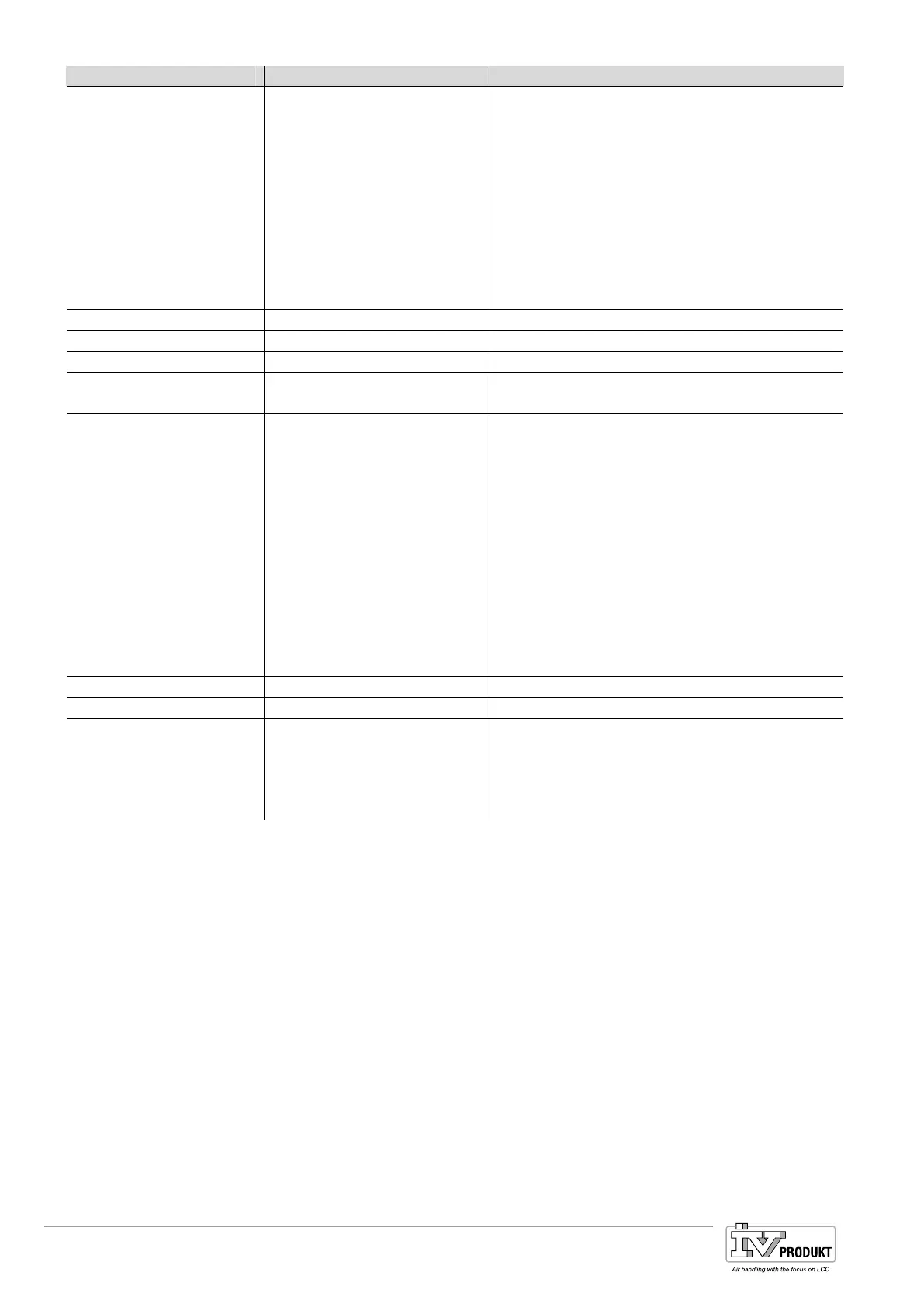 Page #144 background image