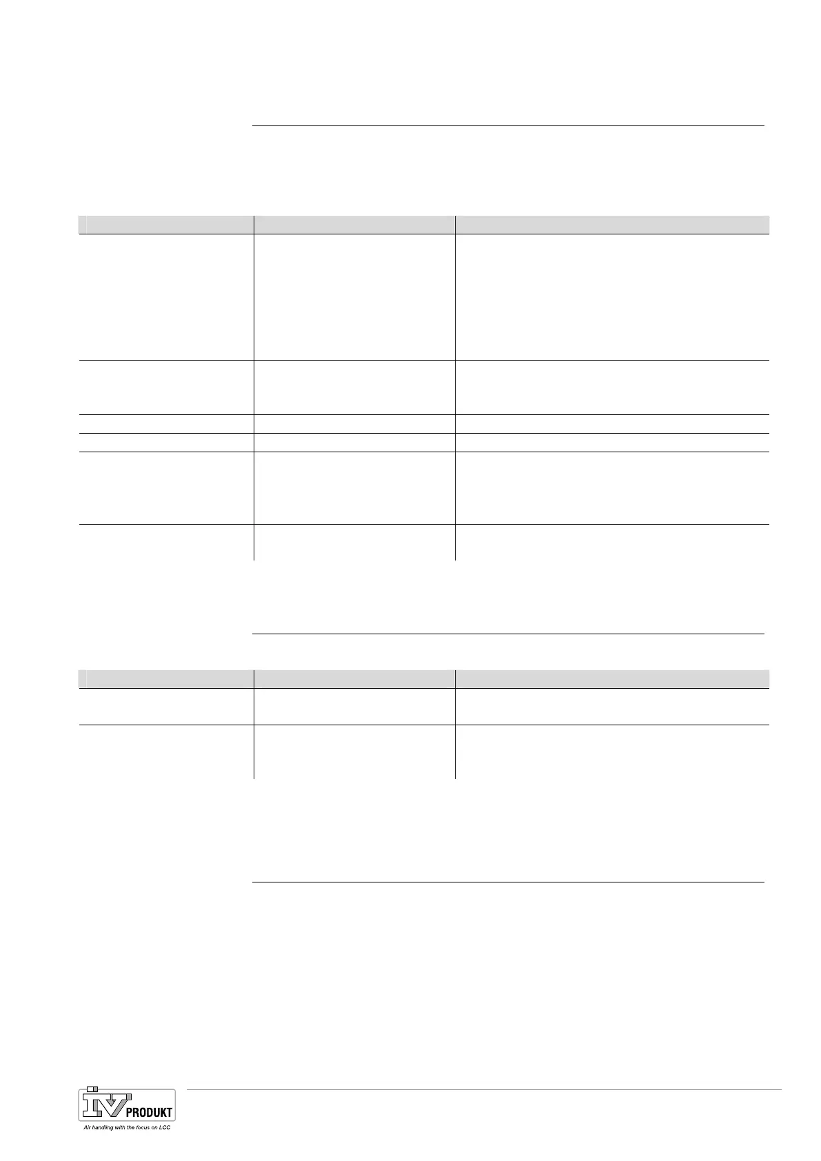 Page #145 background image