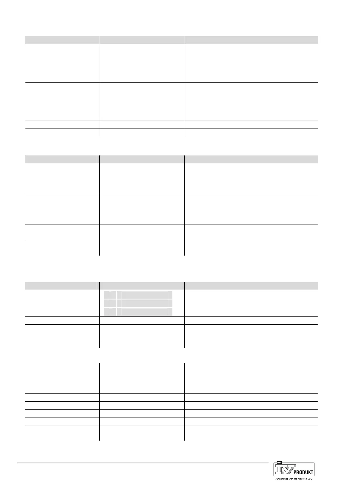 Page #150 background image