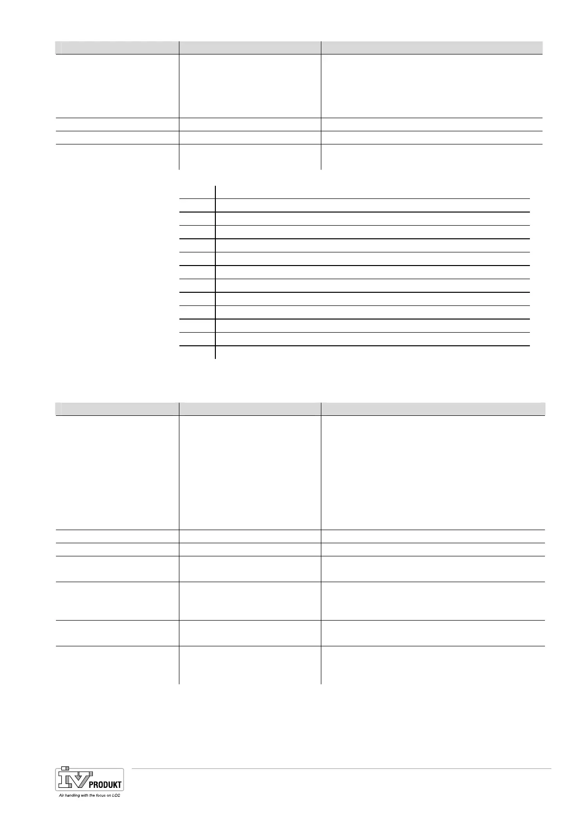 Page #151 background image