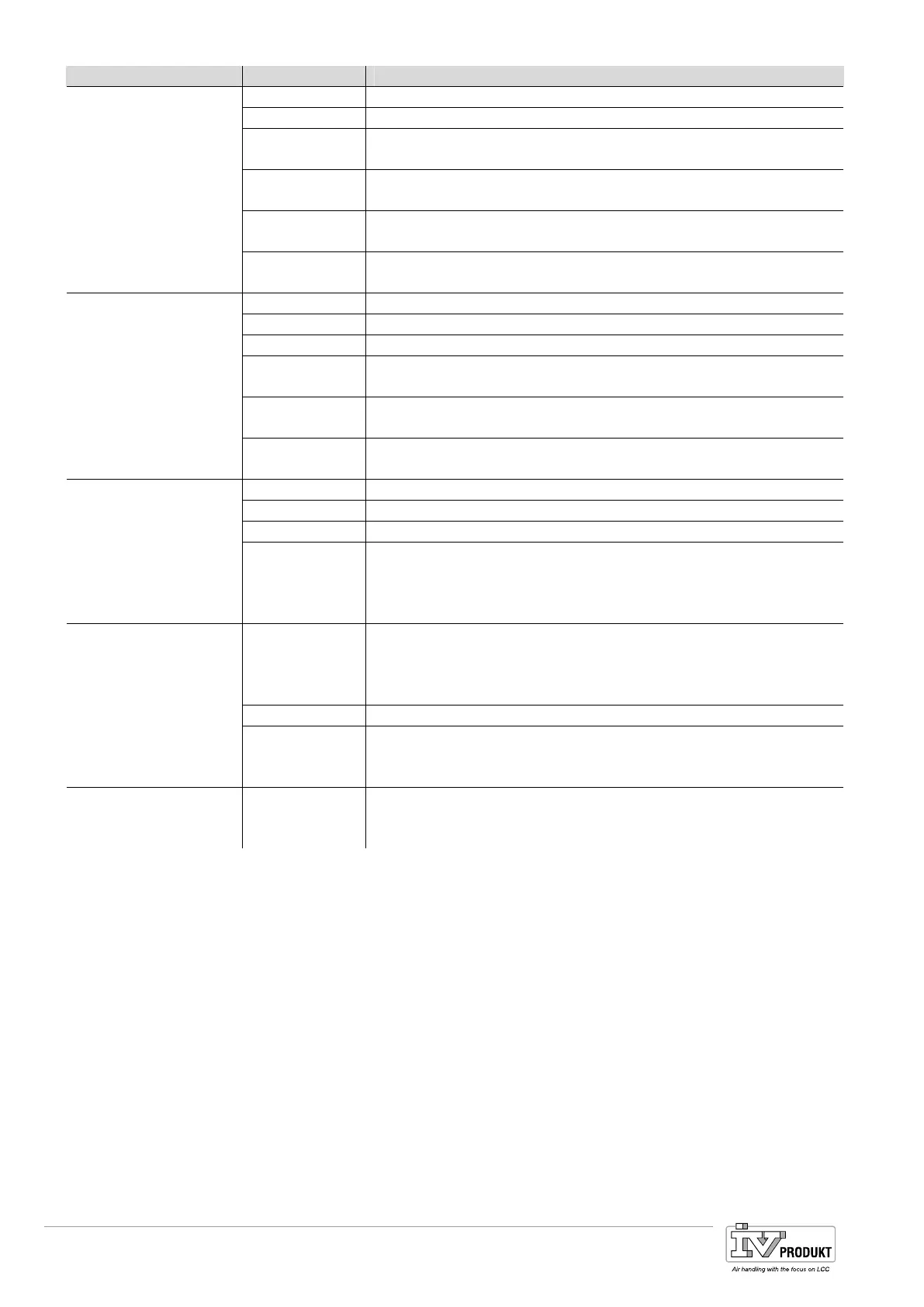 Page #158 background image