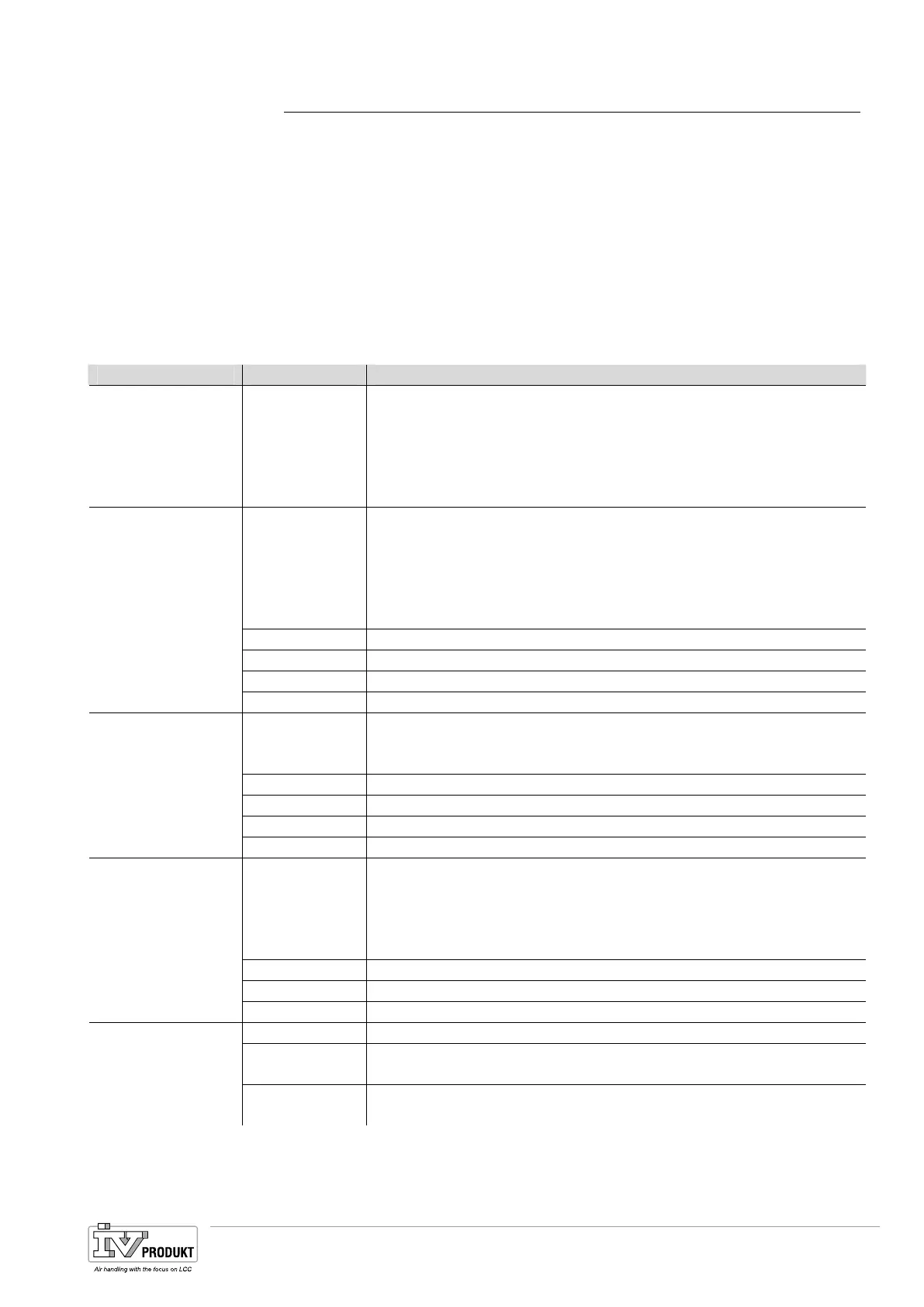 Page #159 background image