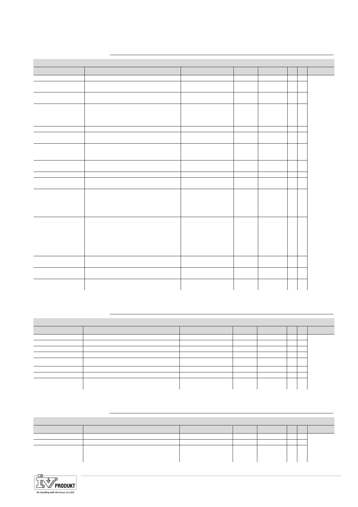 Page #195 background image