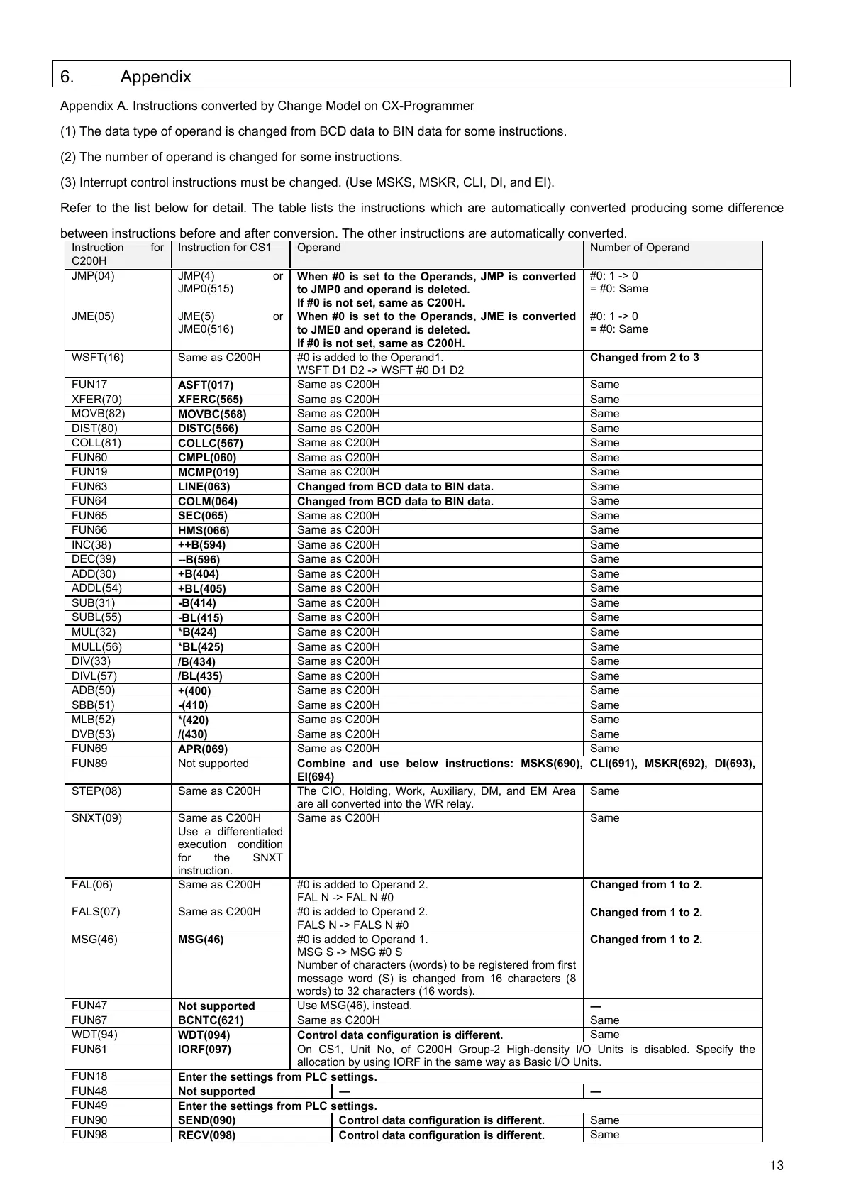 Page #23 background image