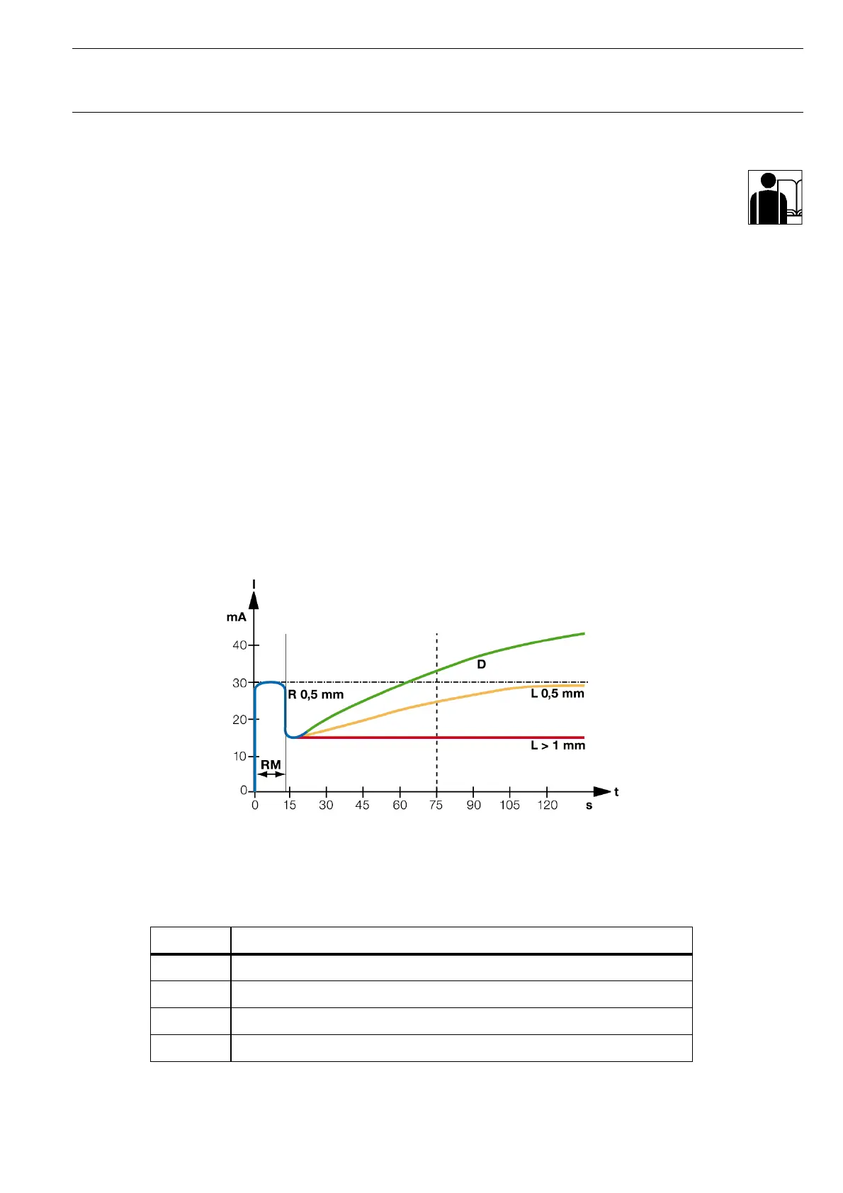Page #139 background image