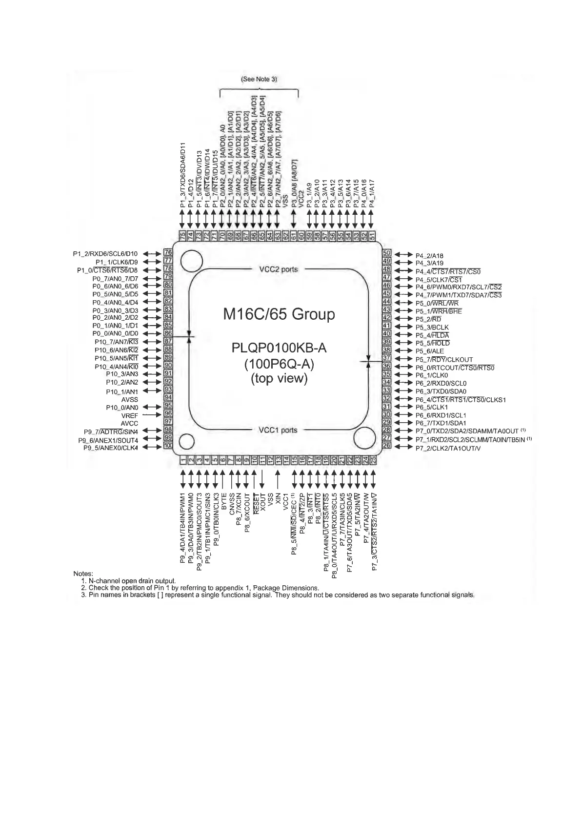Page #195 background image