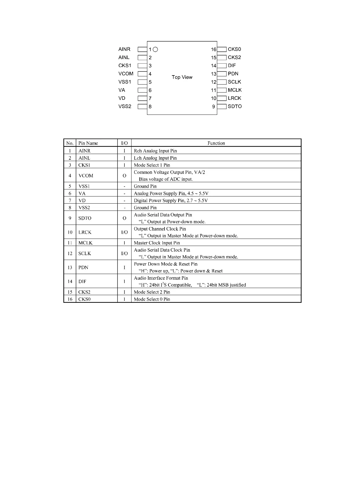 Page #213 background image