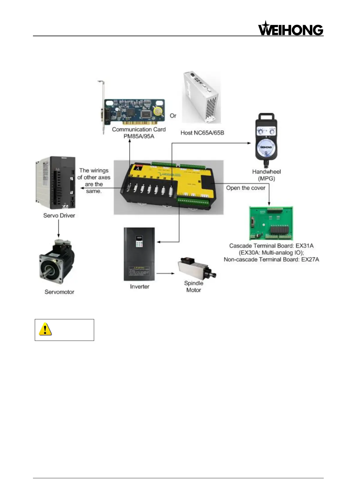 Page #17 background image