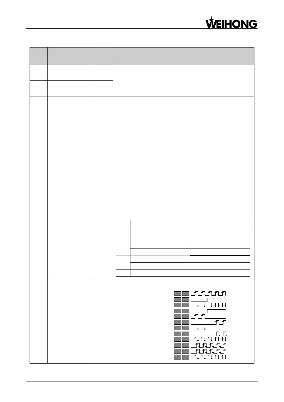 Page #117 background image