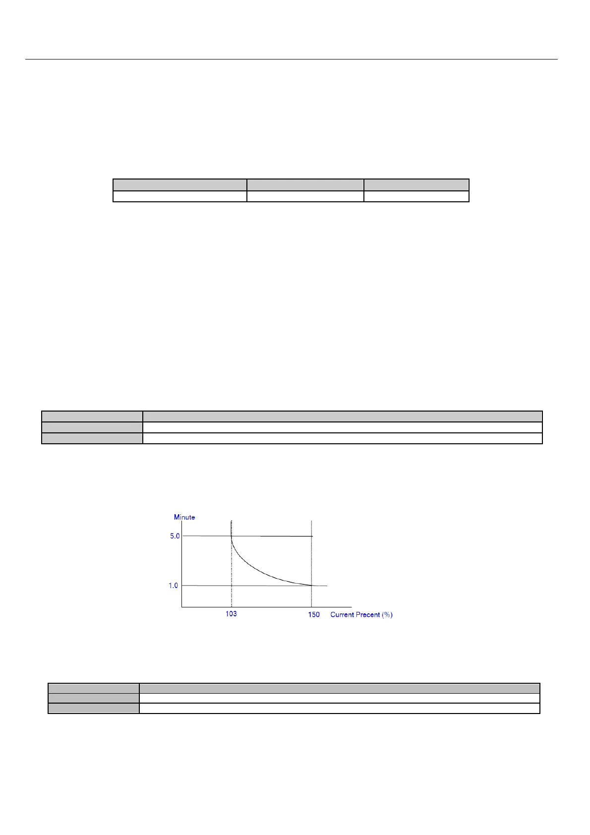 Page #150 background image