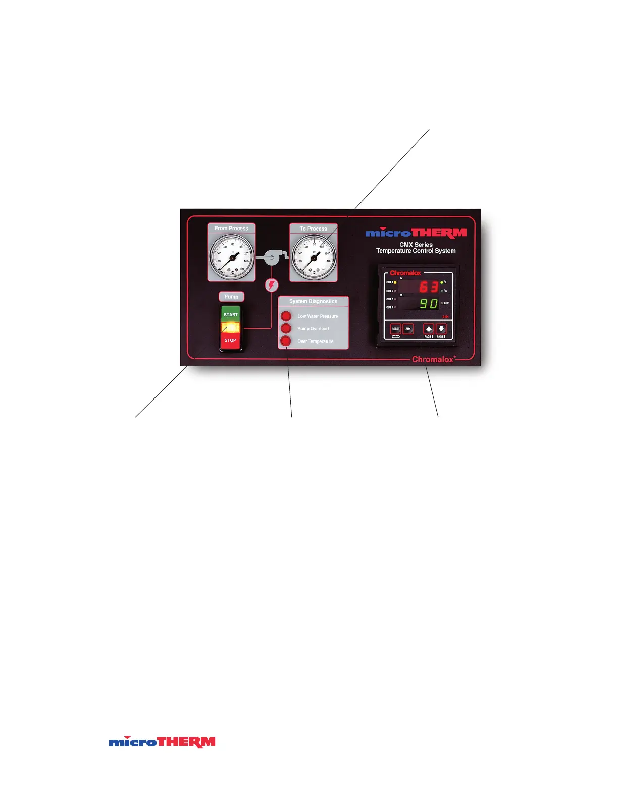 Page #7 background image