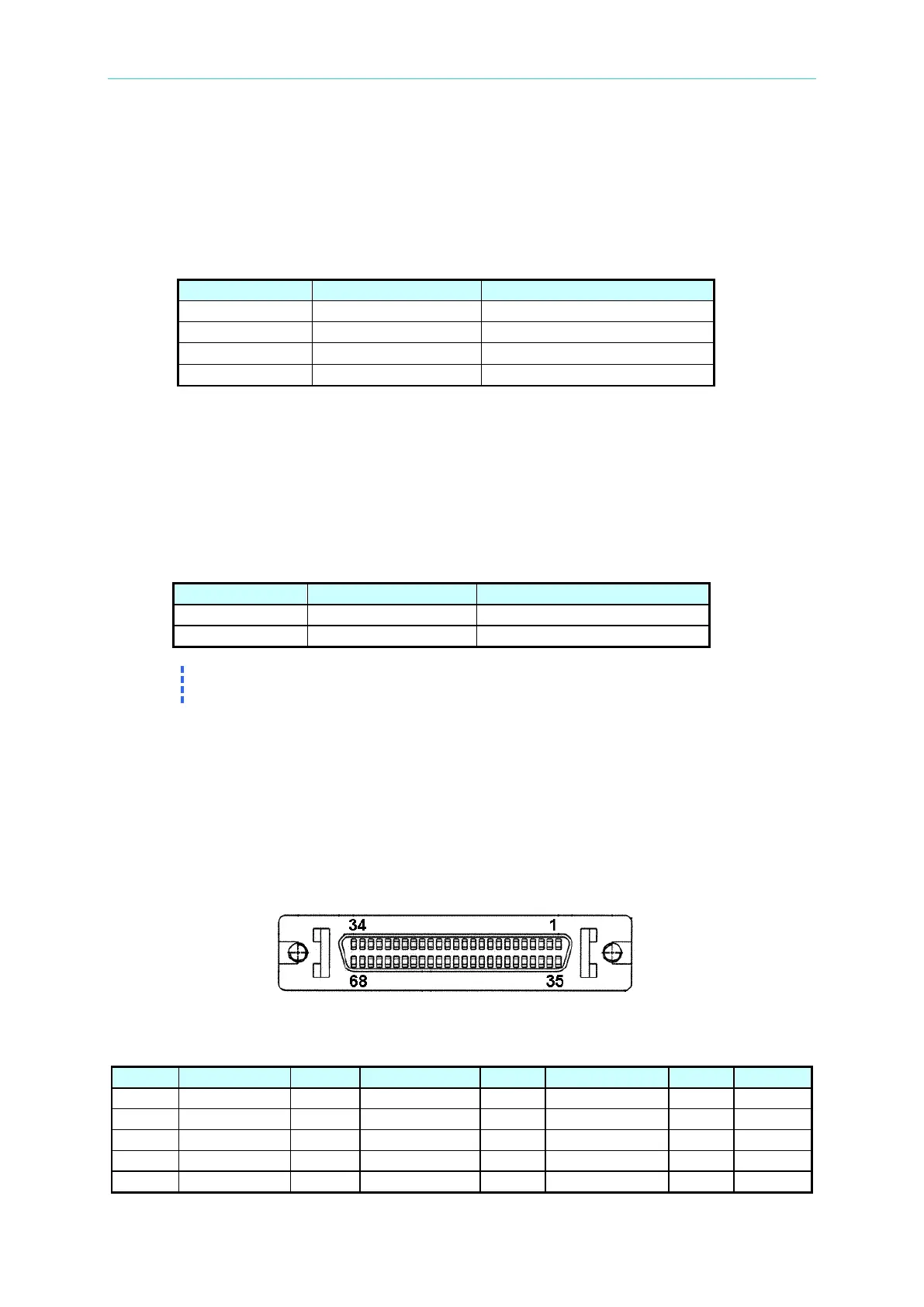 Page #126 background image