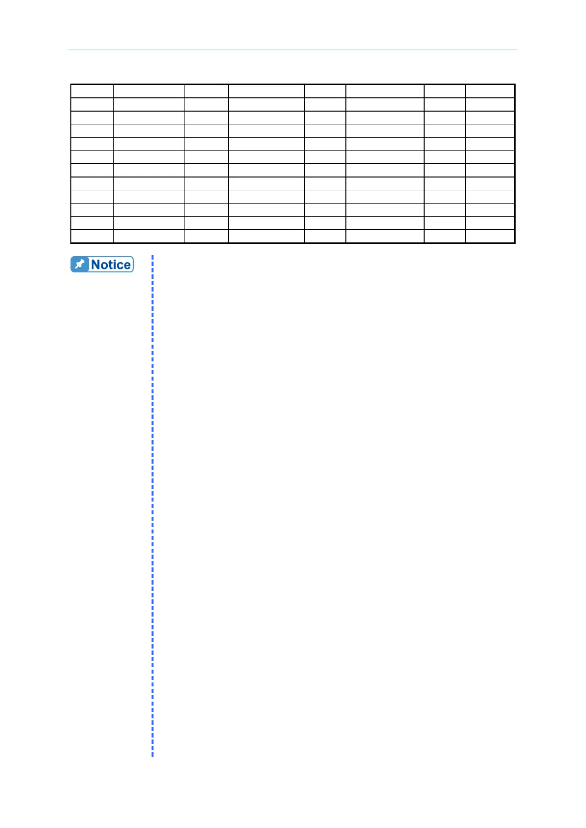 Page #127 background image