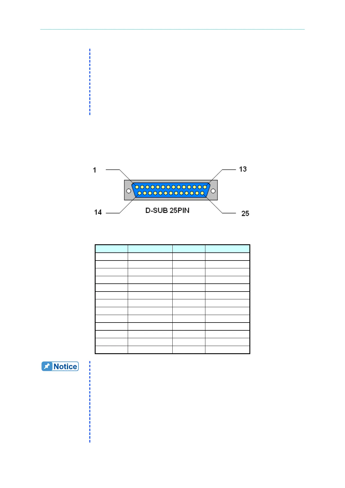 Page #128 background image