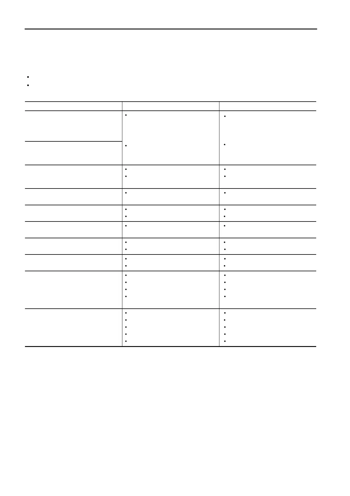 Page #195 background image