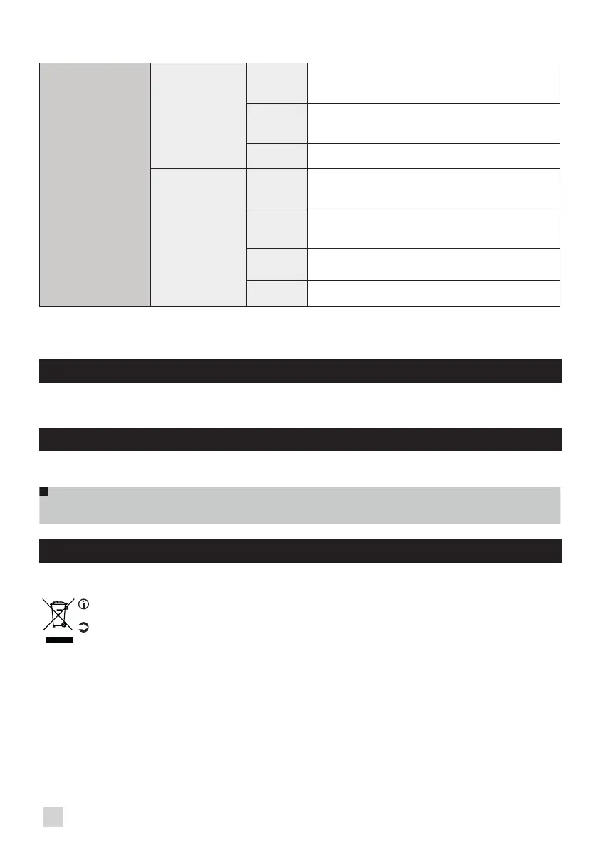 Page #92 background image