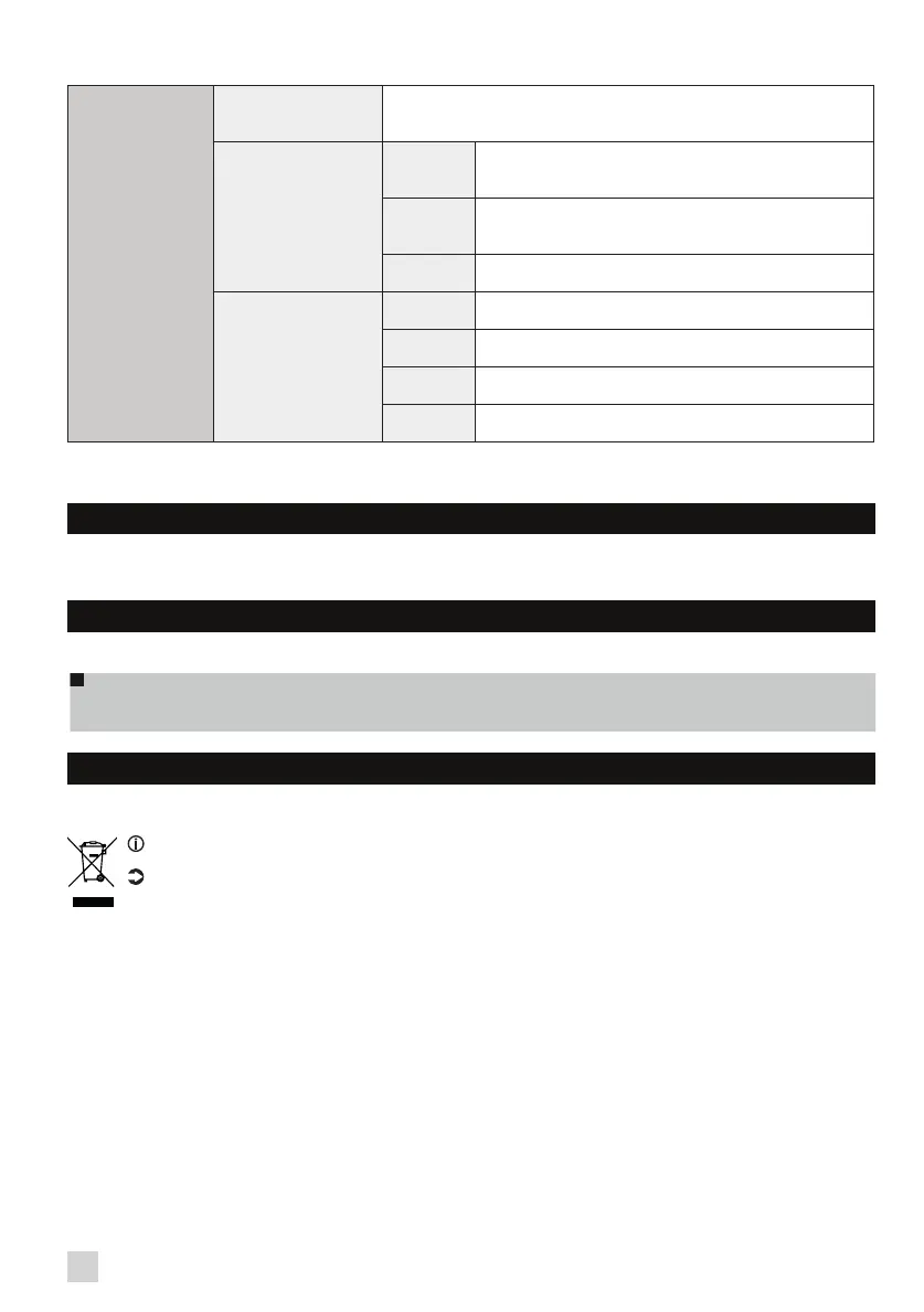Page #112 background image