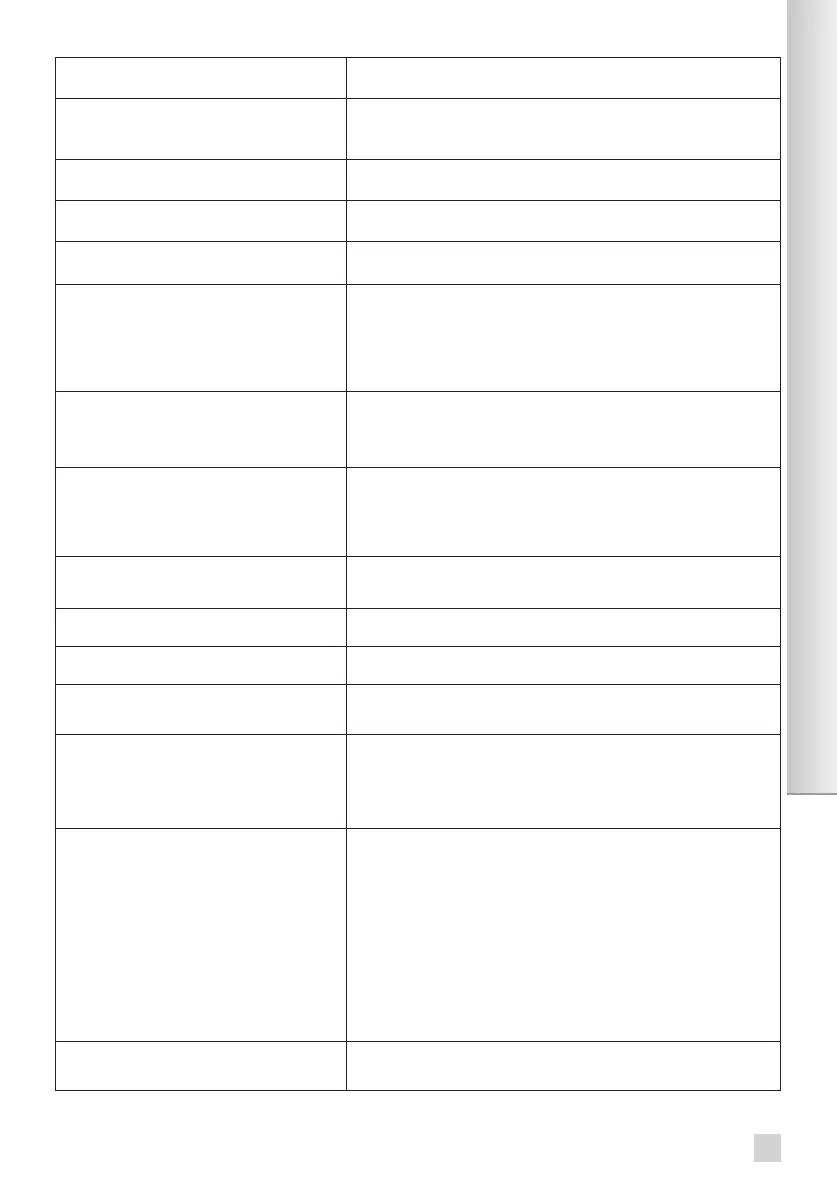 Page #123 background image