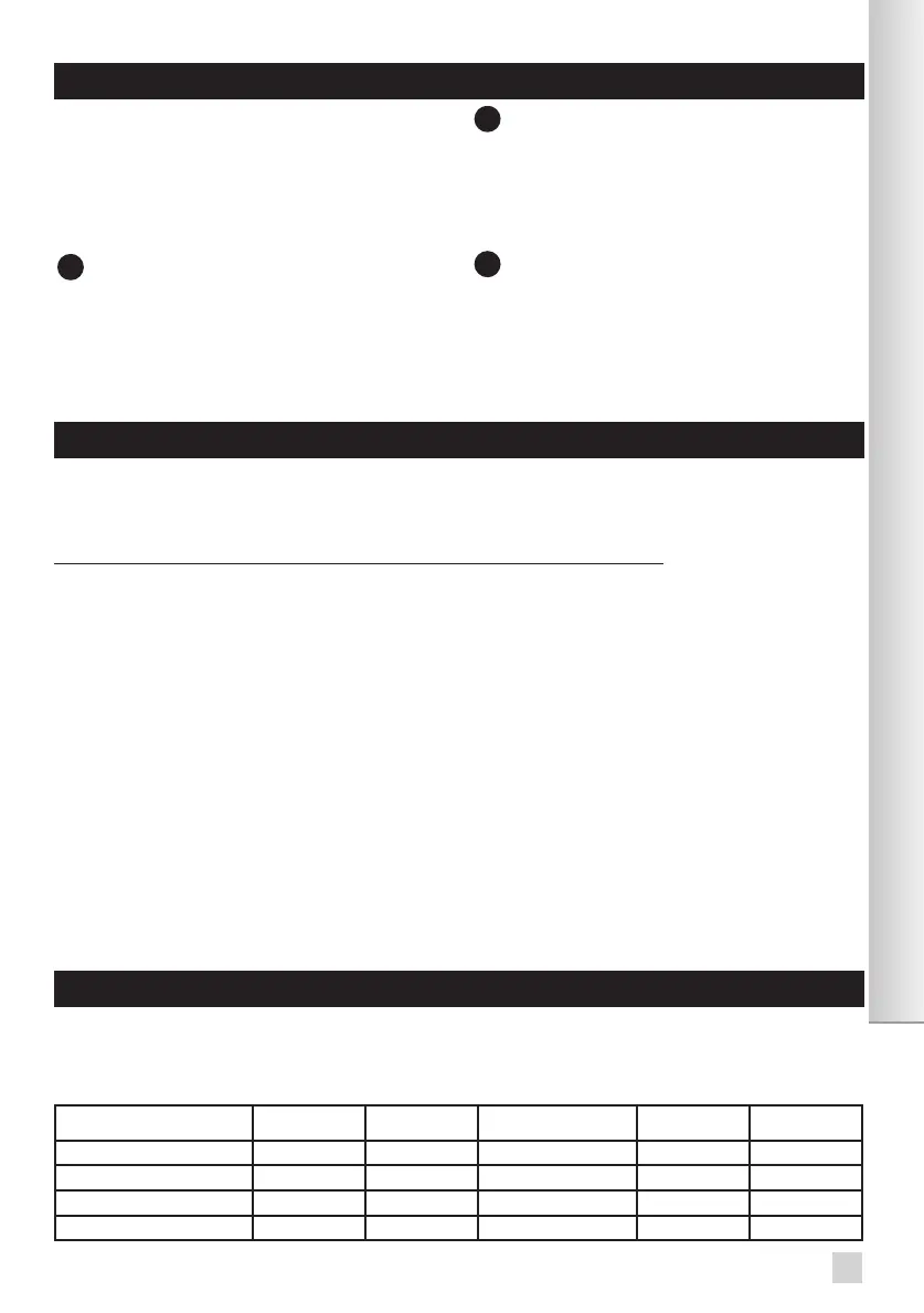Page #135 background image