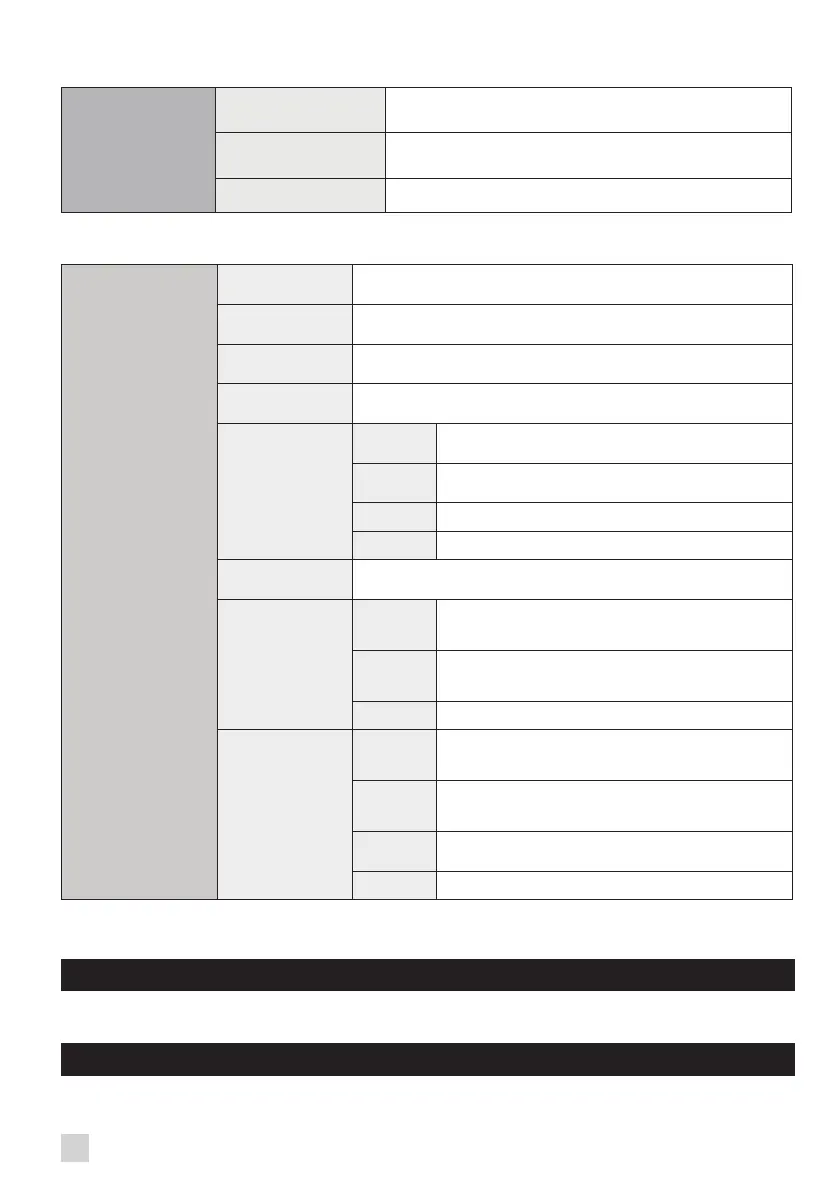 Page #142 background image