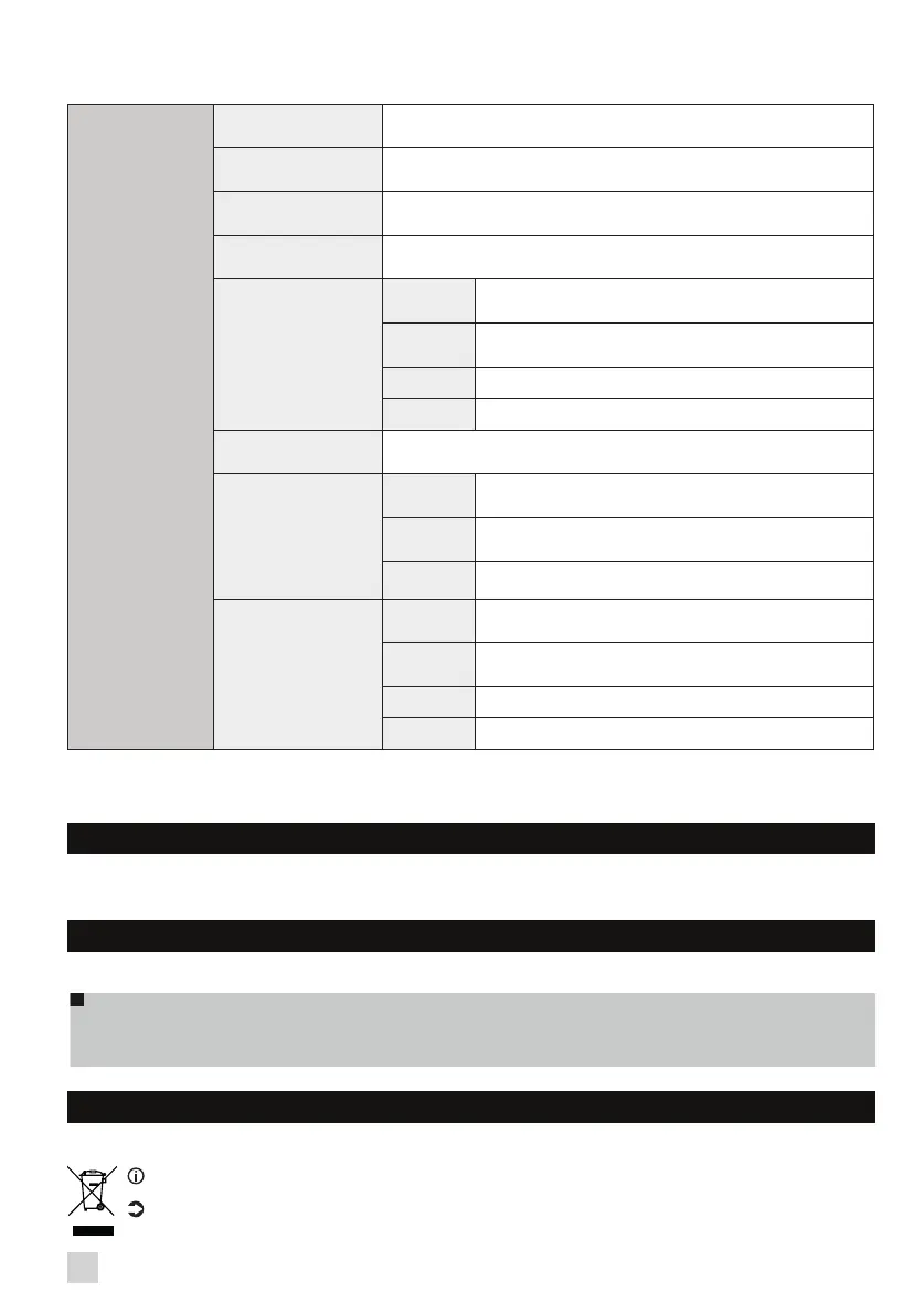Page #152 background image