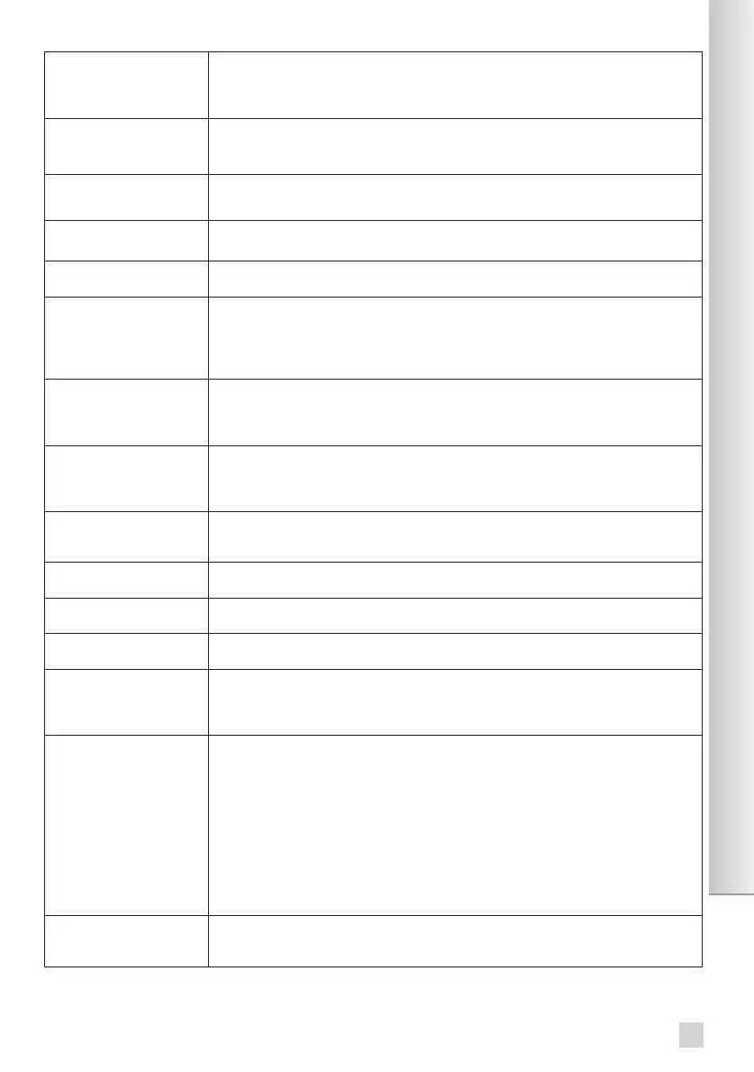 Page #153 background image